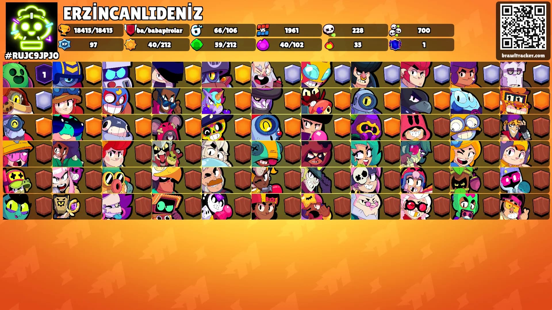 ERZİNCANLIDENİZ's Ranks