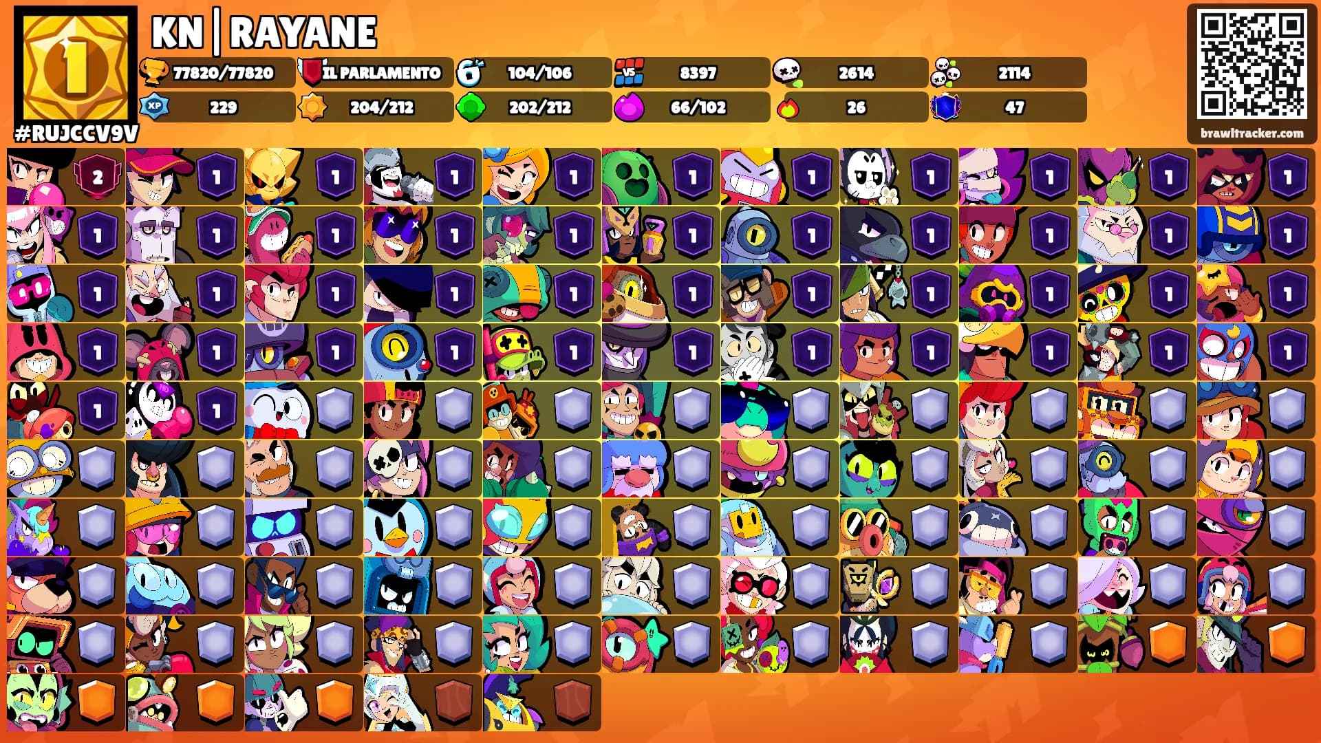 KN|RAYANE's Ranks