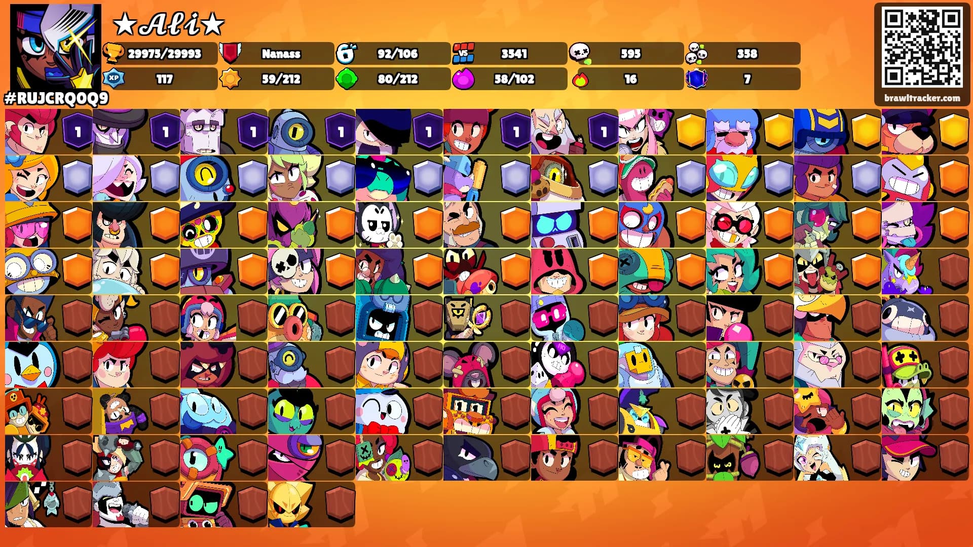 ★𝓐𝓵𝓲★'s Ranks