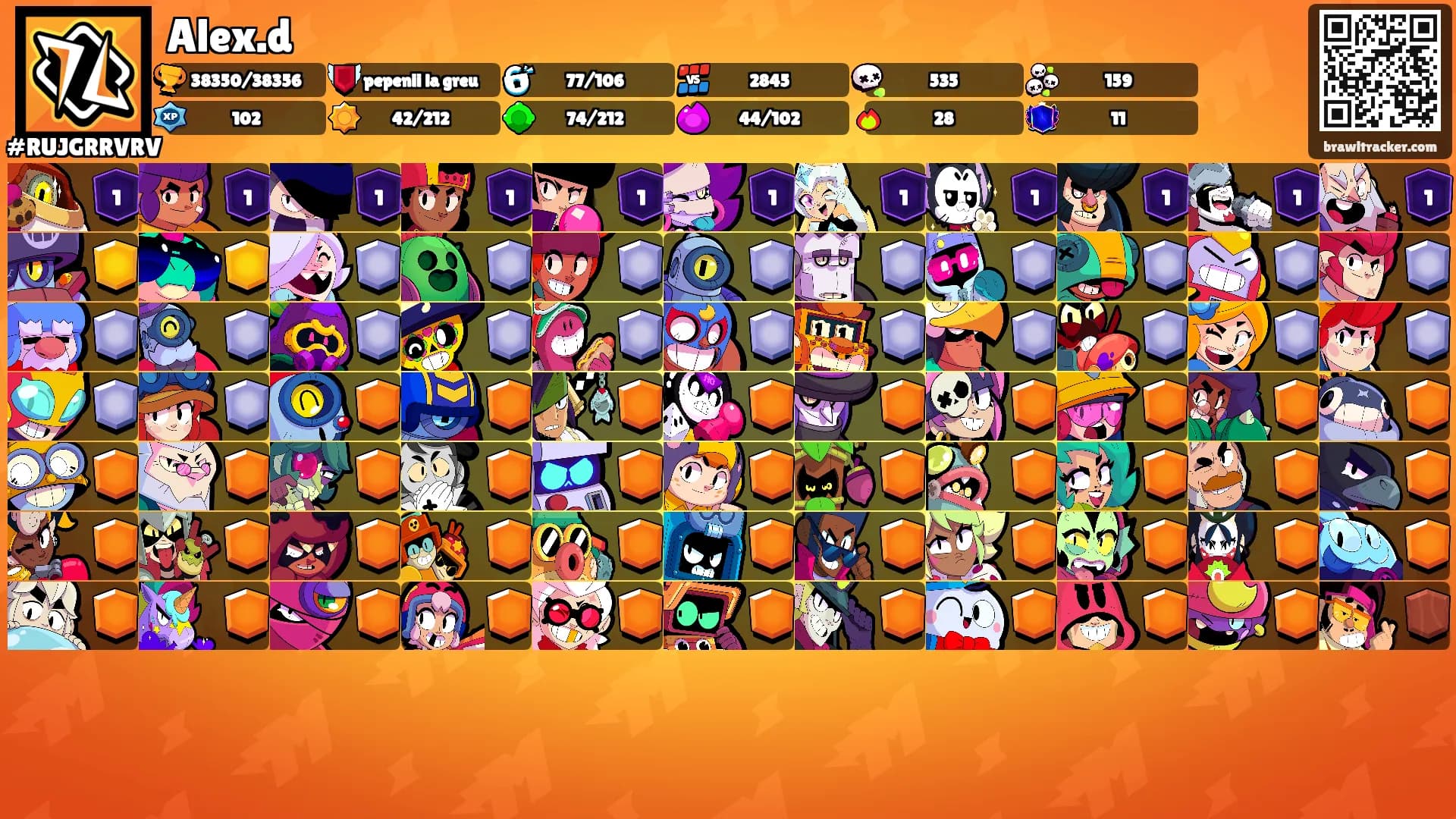 Alex.d's Ranks
