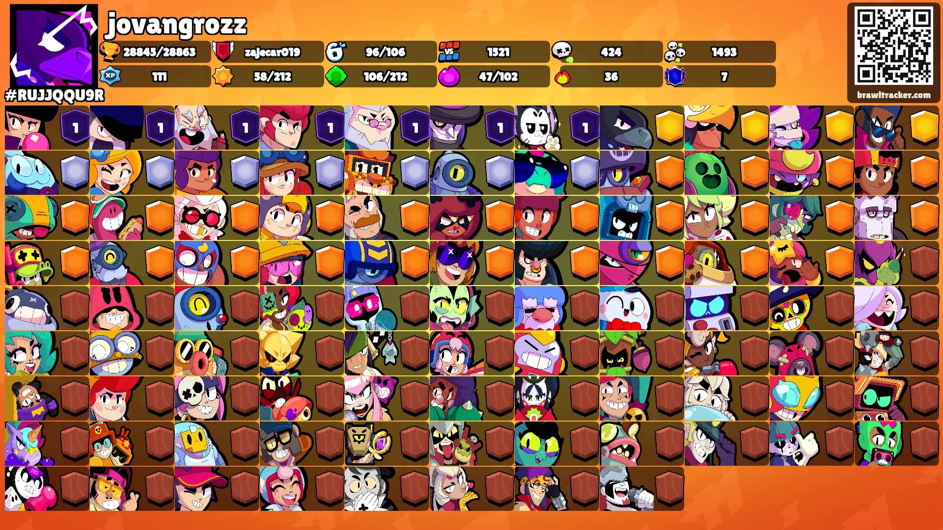 jovangrozz's Ranks