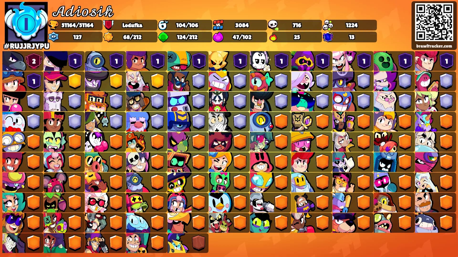 𝒜𝒹𝒾𝑜𝓈𝒾𝓀's Ranks
