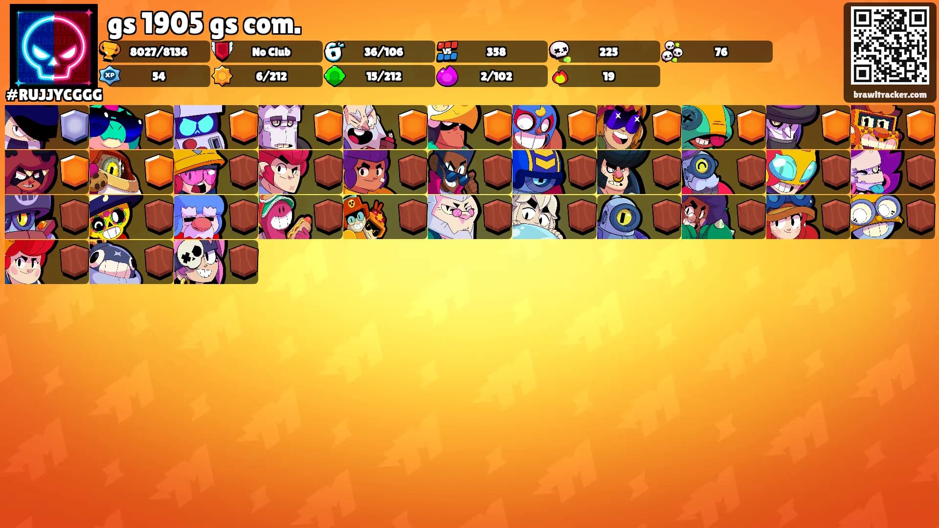 gs 1905 gs com.'s Ranks