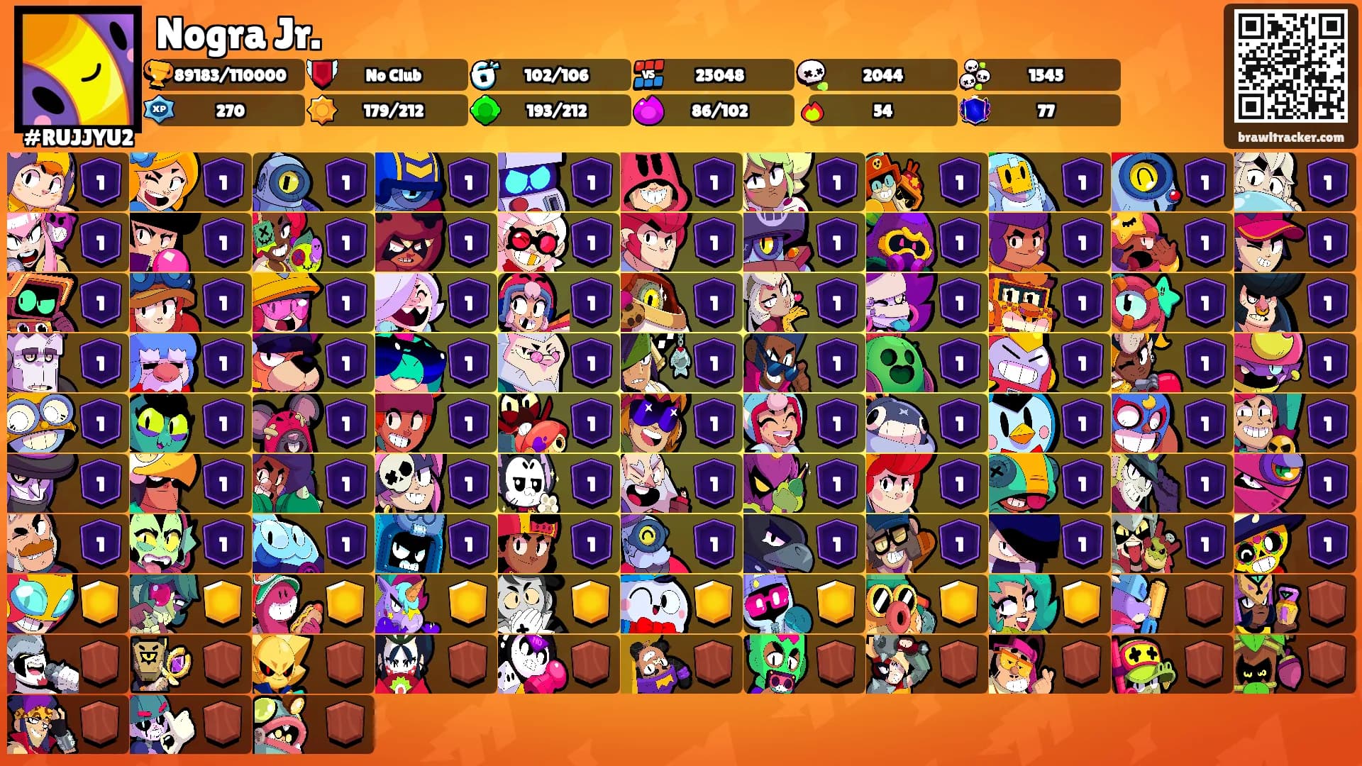 Nogra Jr.'s Ranks