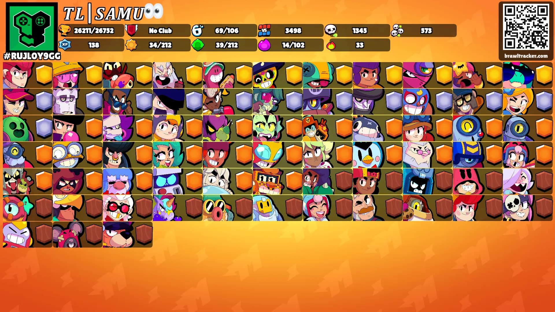 𝑻𝑳|𝑺𝑨𝑴𝑼👀's Ranks