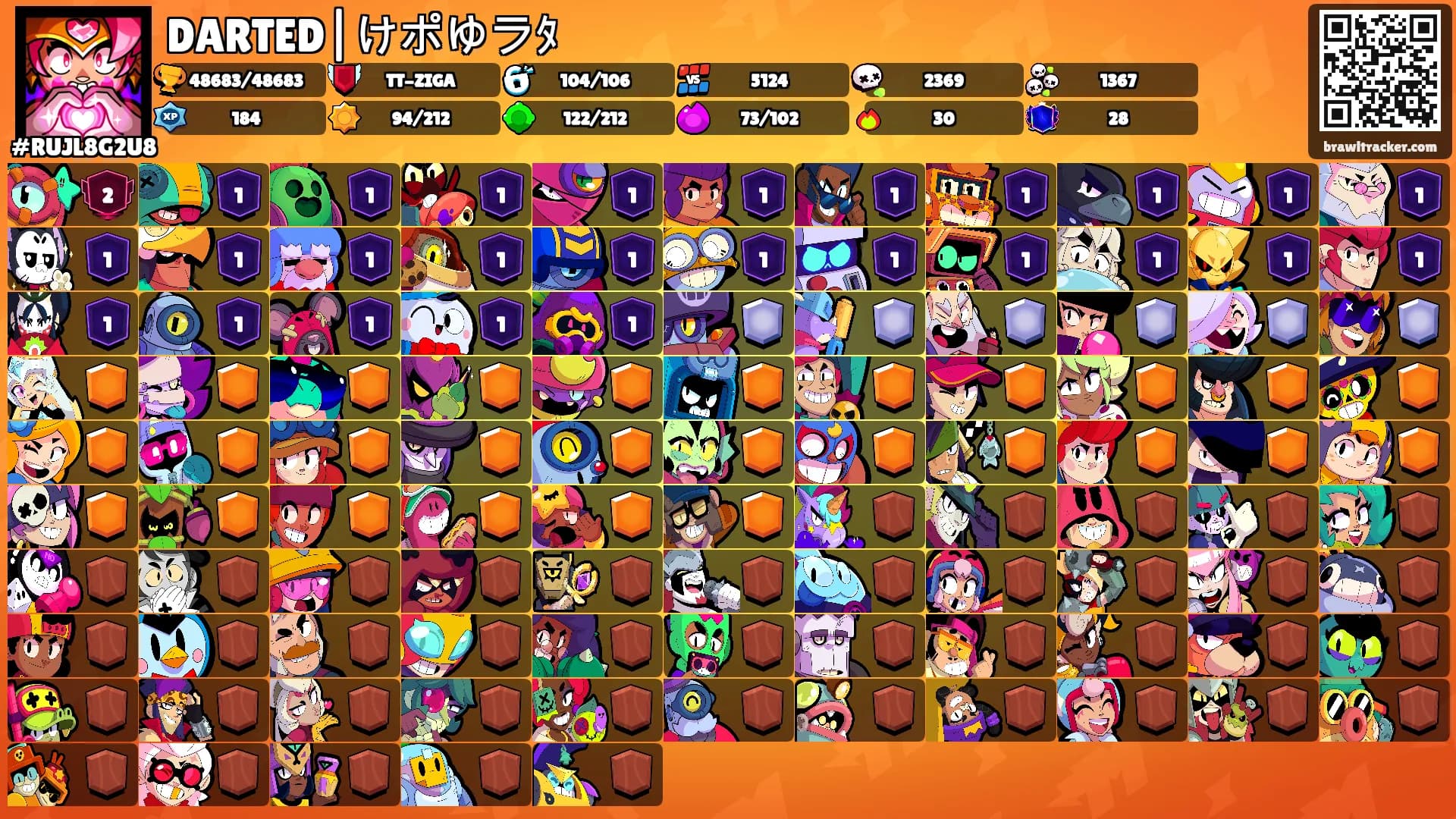 DARTED|けポゆラﾀ's Ranks