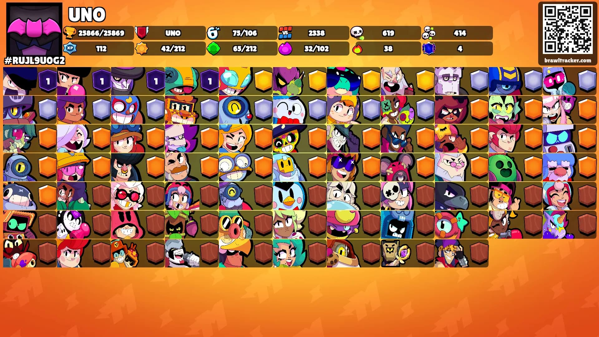 UNO's Ranks