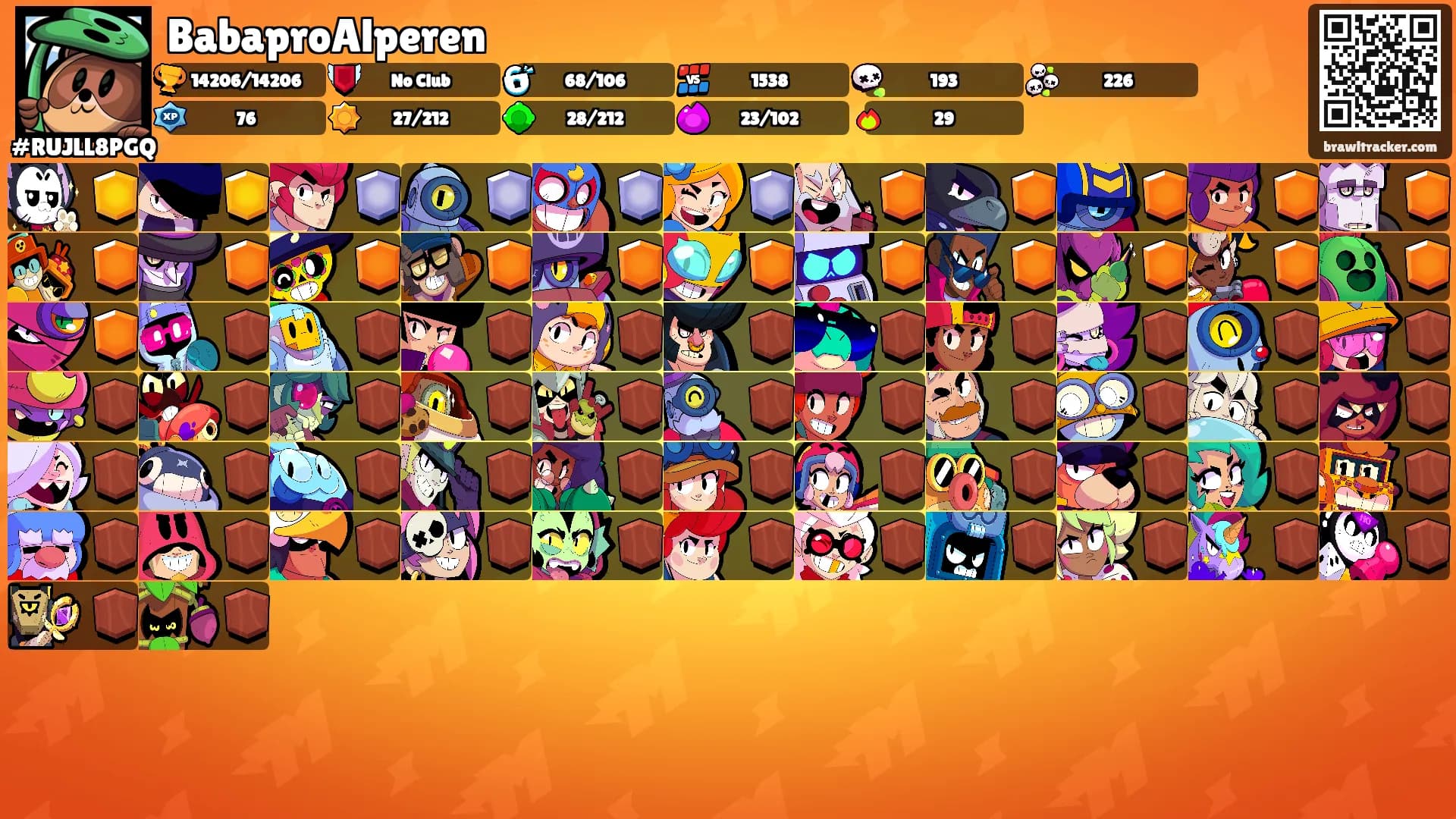 BabaproAlperen's Ranks