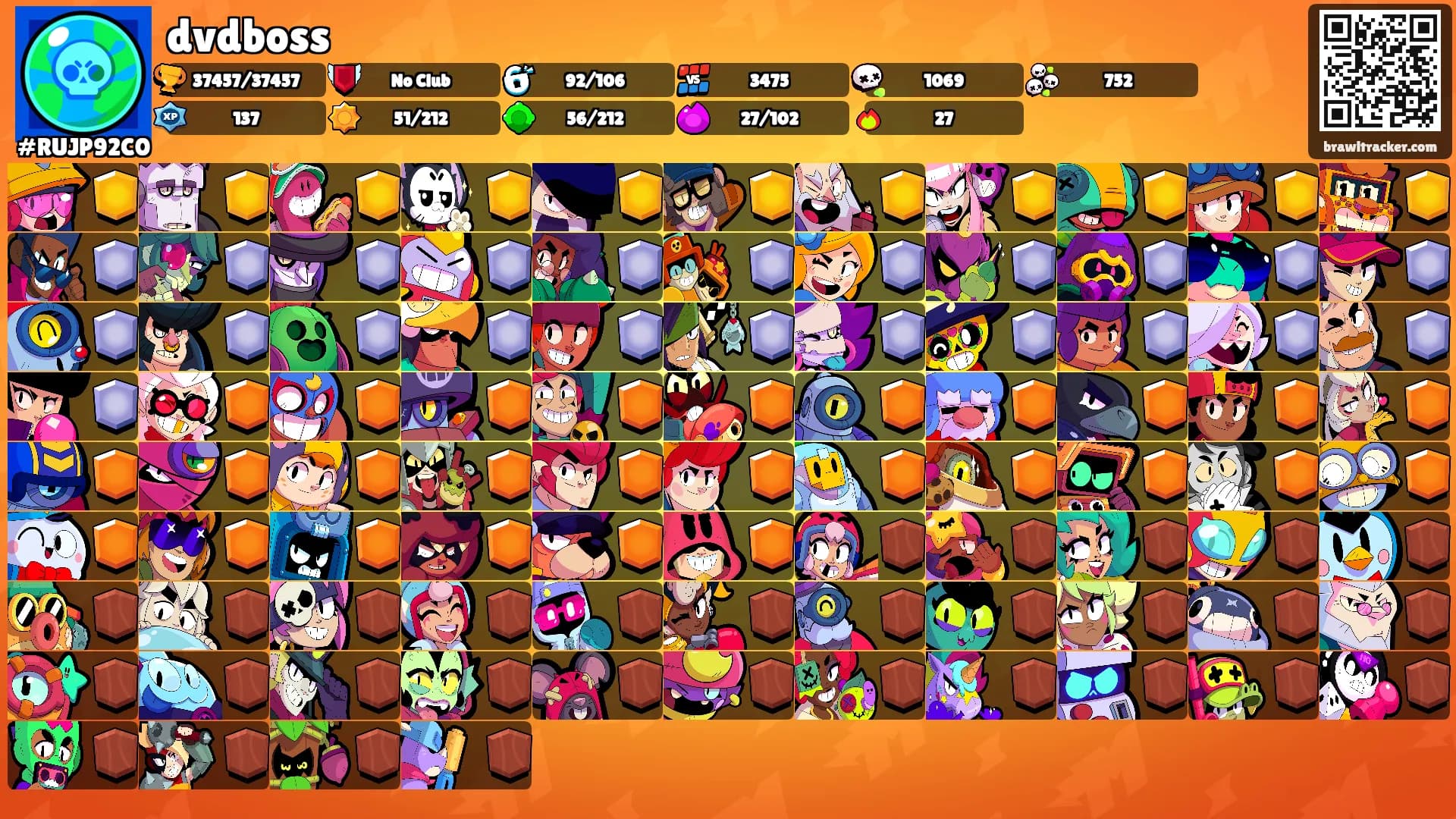 dvdboss's Ranks