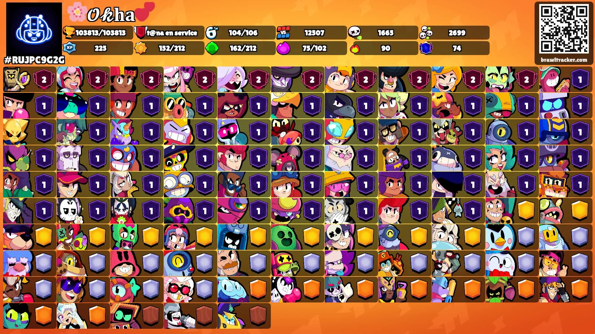 🌸𝓞𝓴𝐡𝐚💕's Ranks