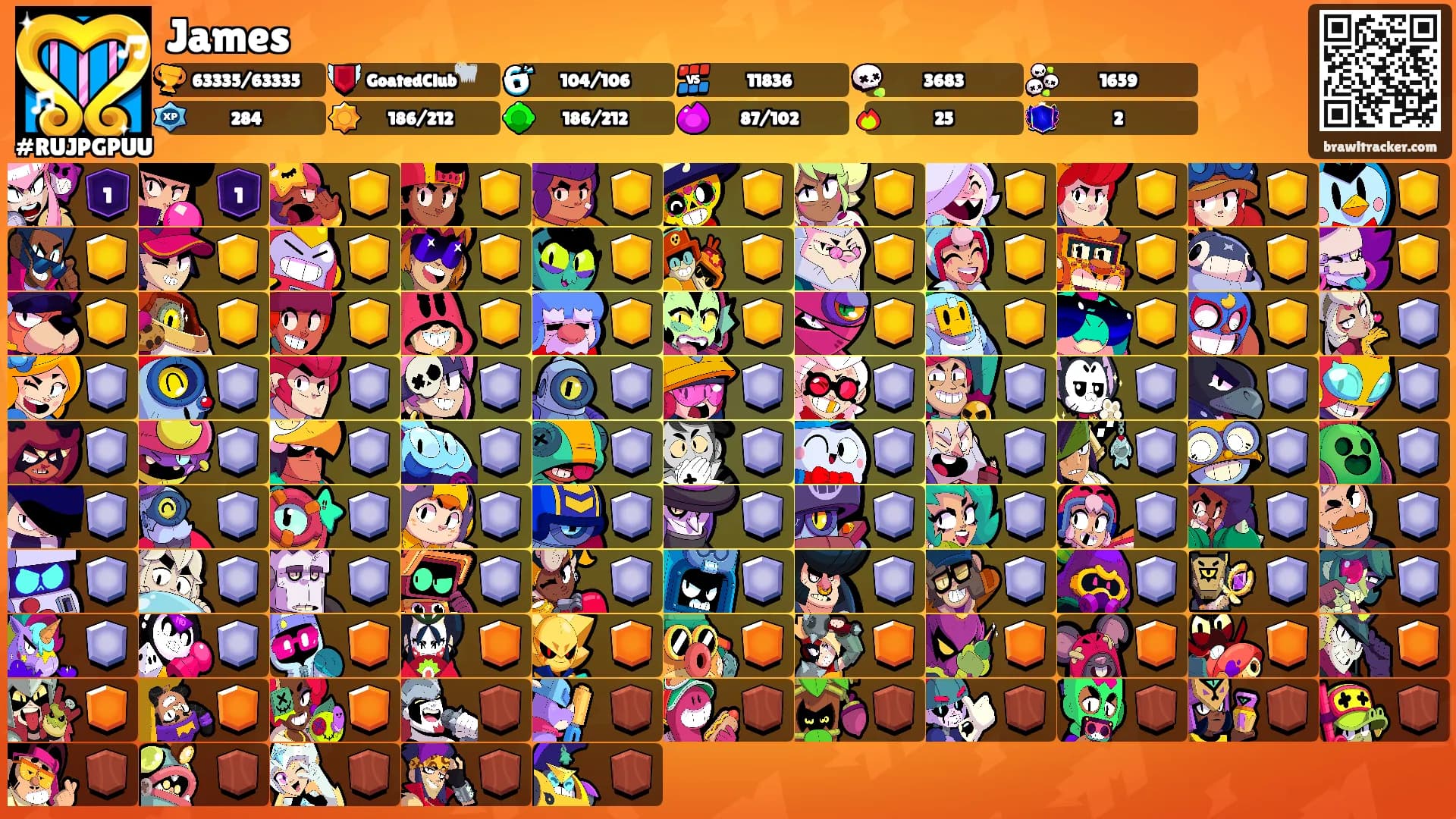 James's Ranks
