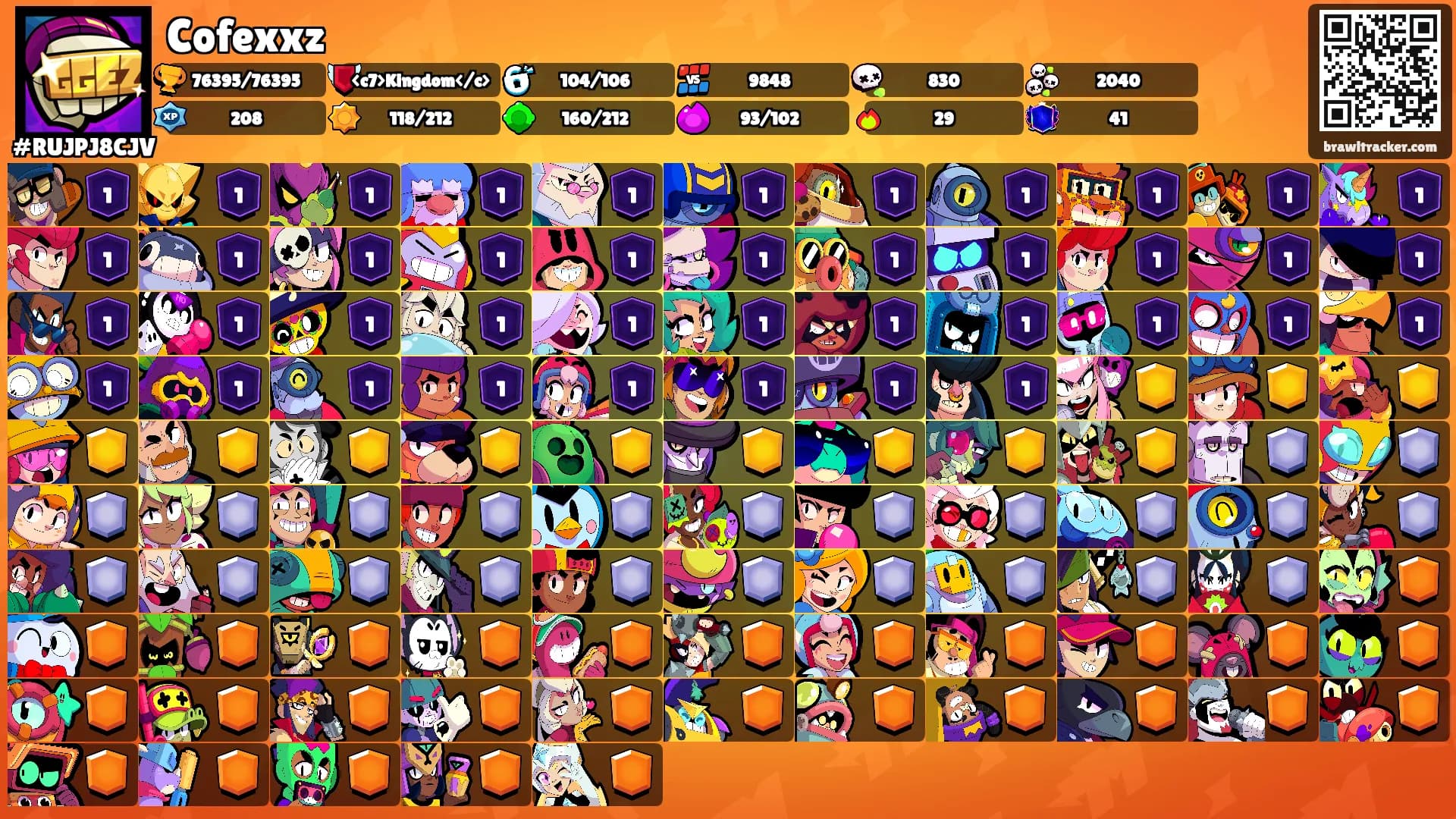 Cofexxz's Ranks