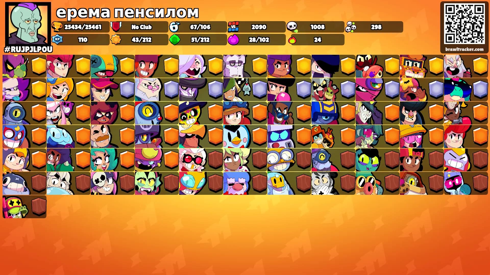 ерема пенсилом's Ranks