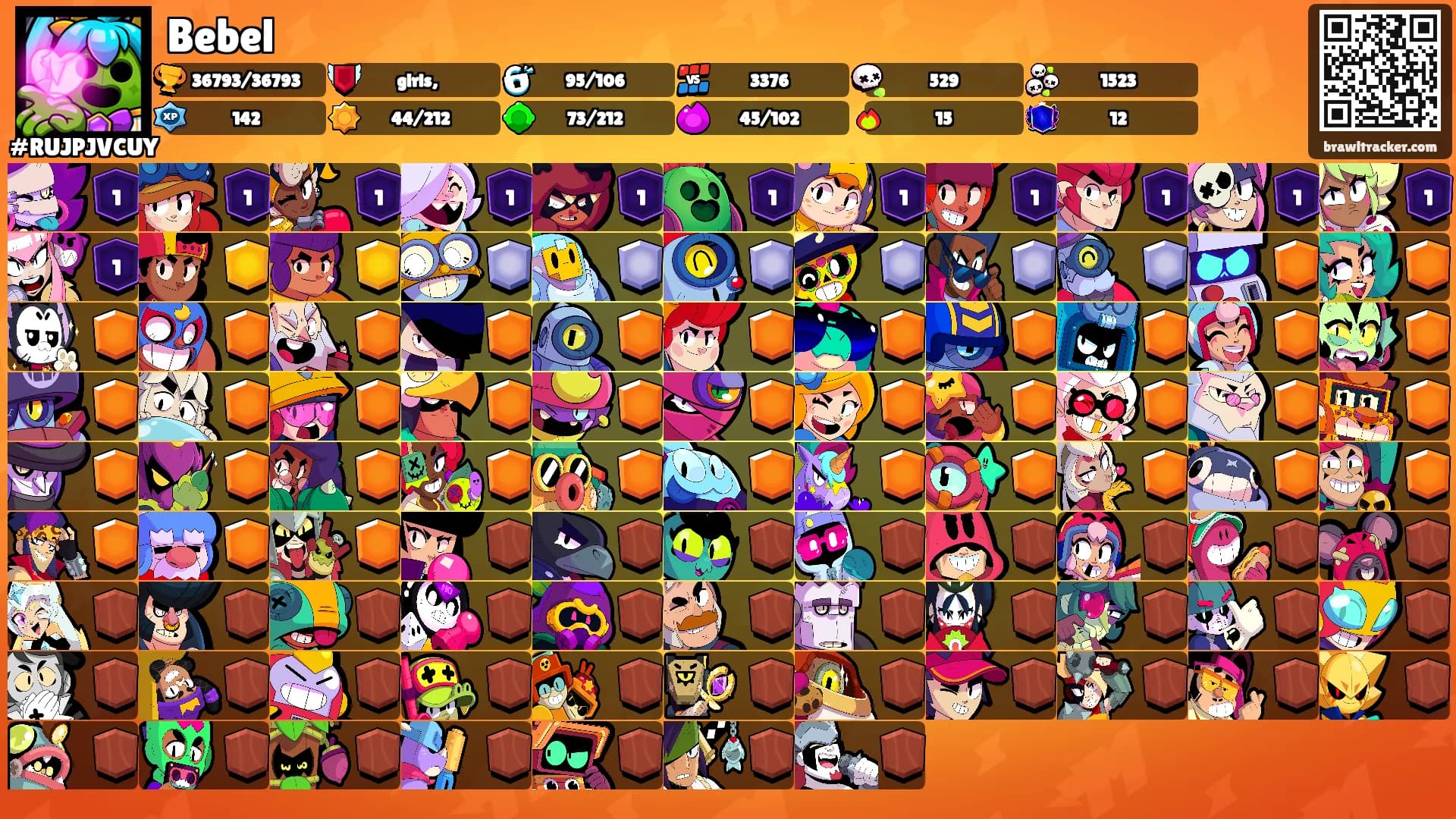 Bebel's Ranks