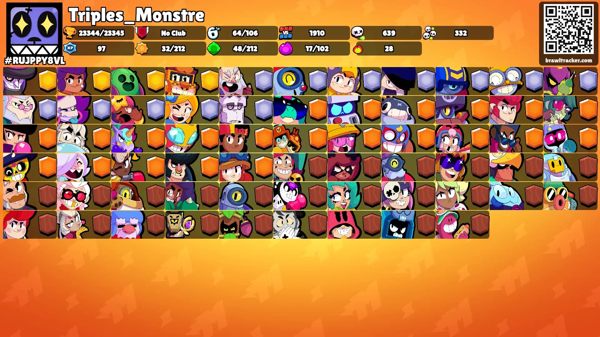 Triples_Monstre's Ranks