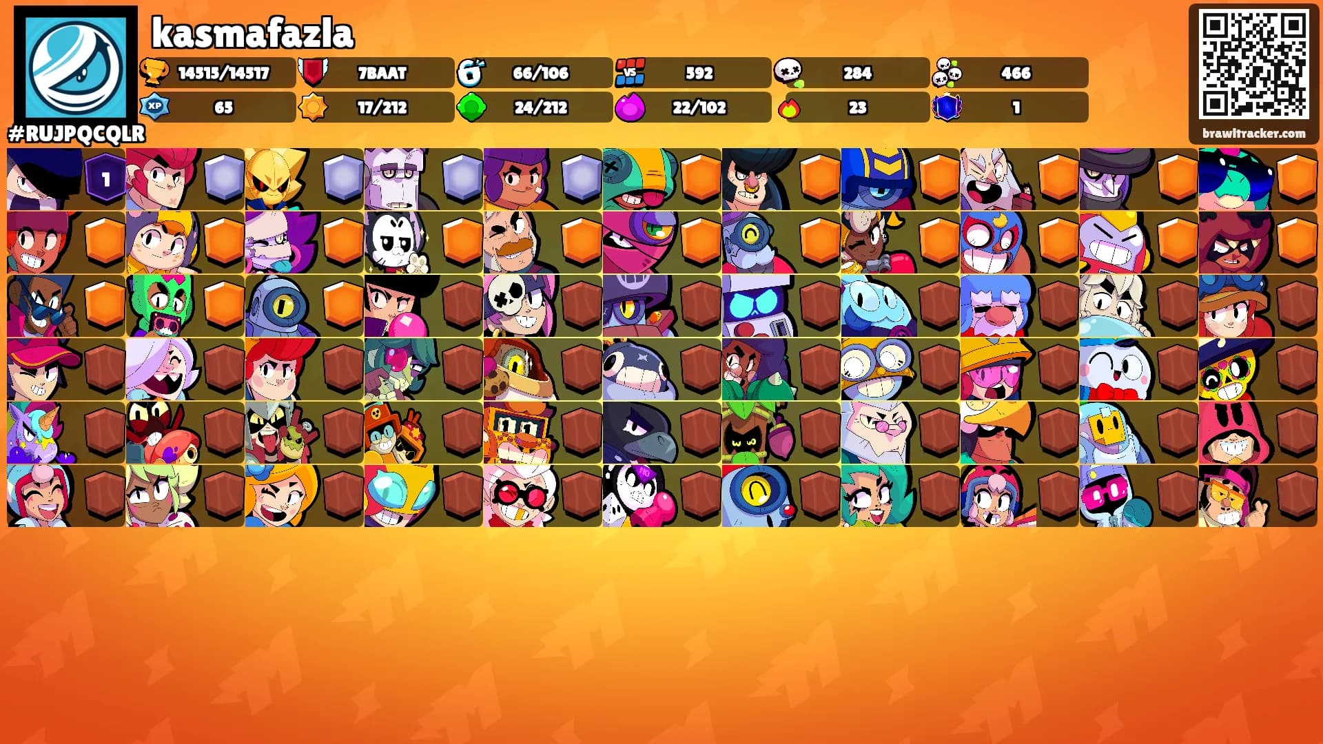 kasmafazla's Ranks