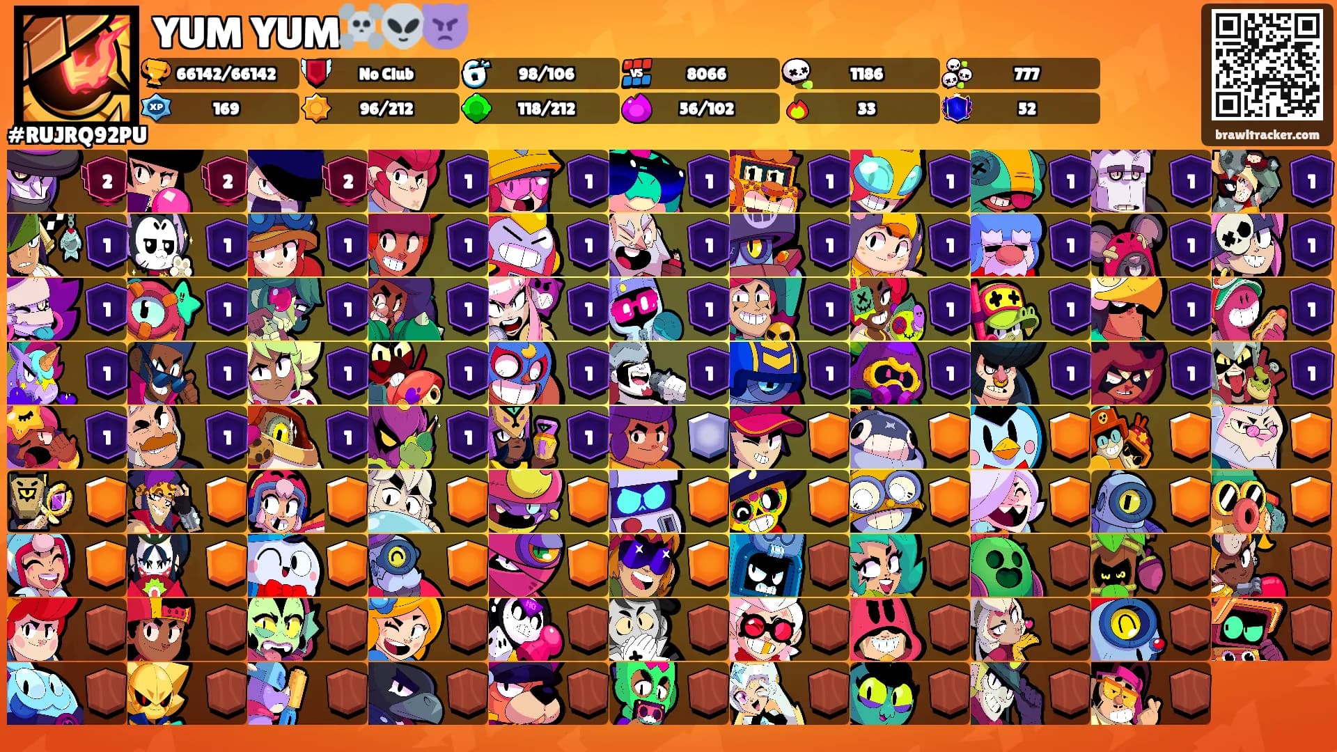 YUM YUM☠️👽👿's Ranks