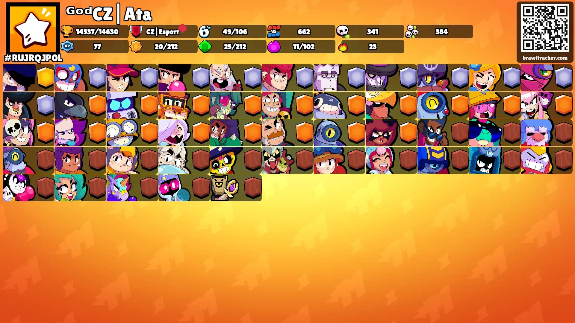ᴳᵒᵈCZ|Ata's Ranks