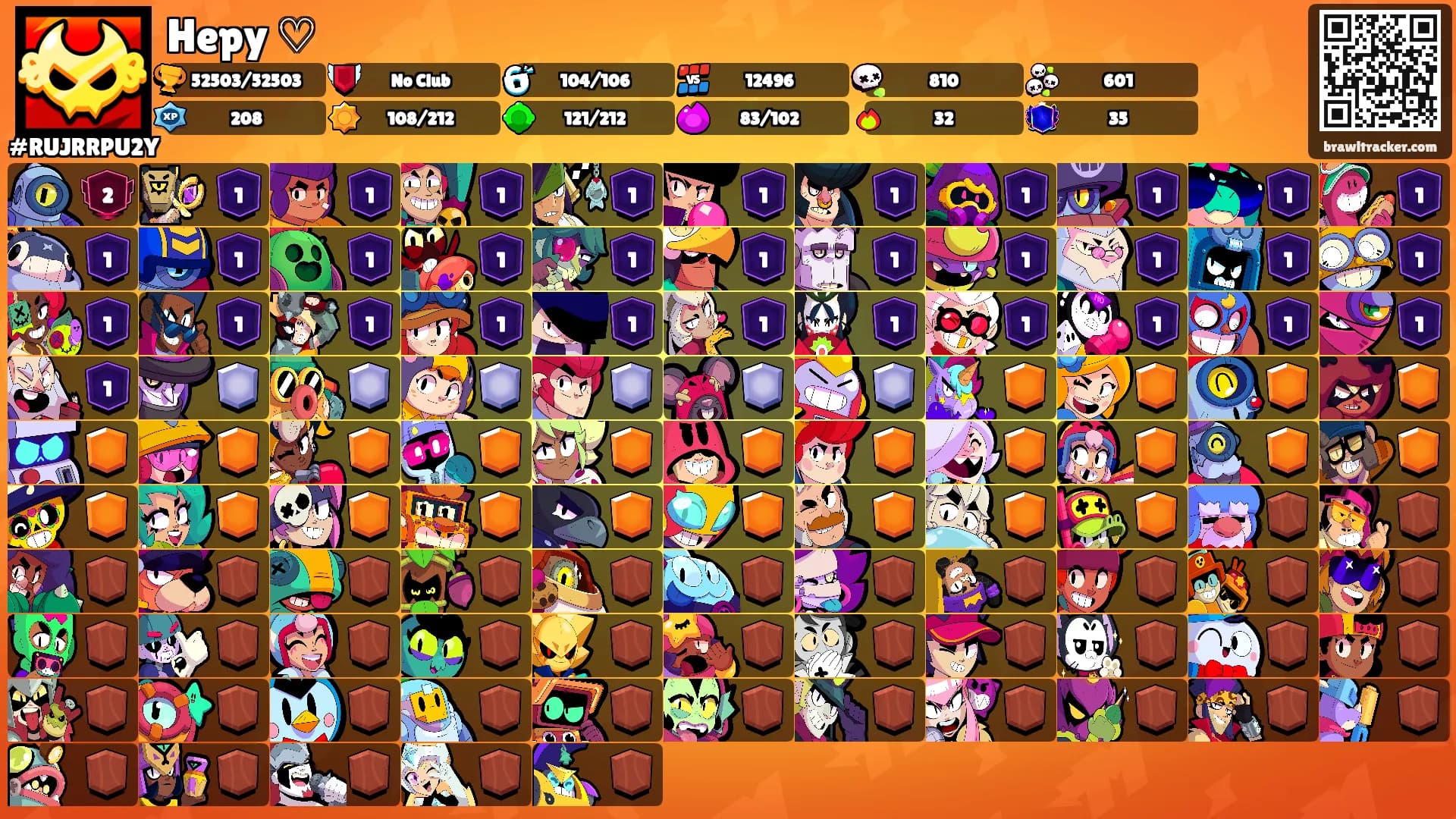 Hepy ♡'s Ranks