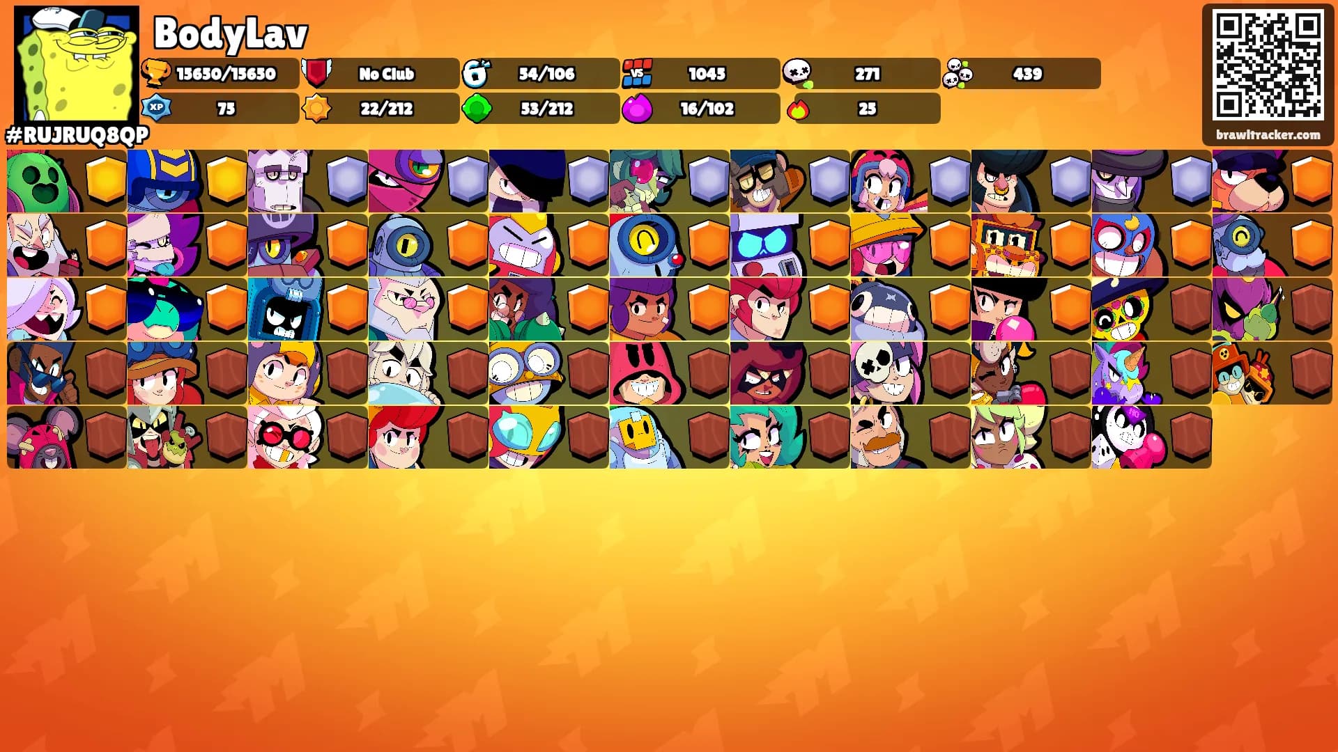 BodyLav's Ranks