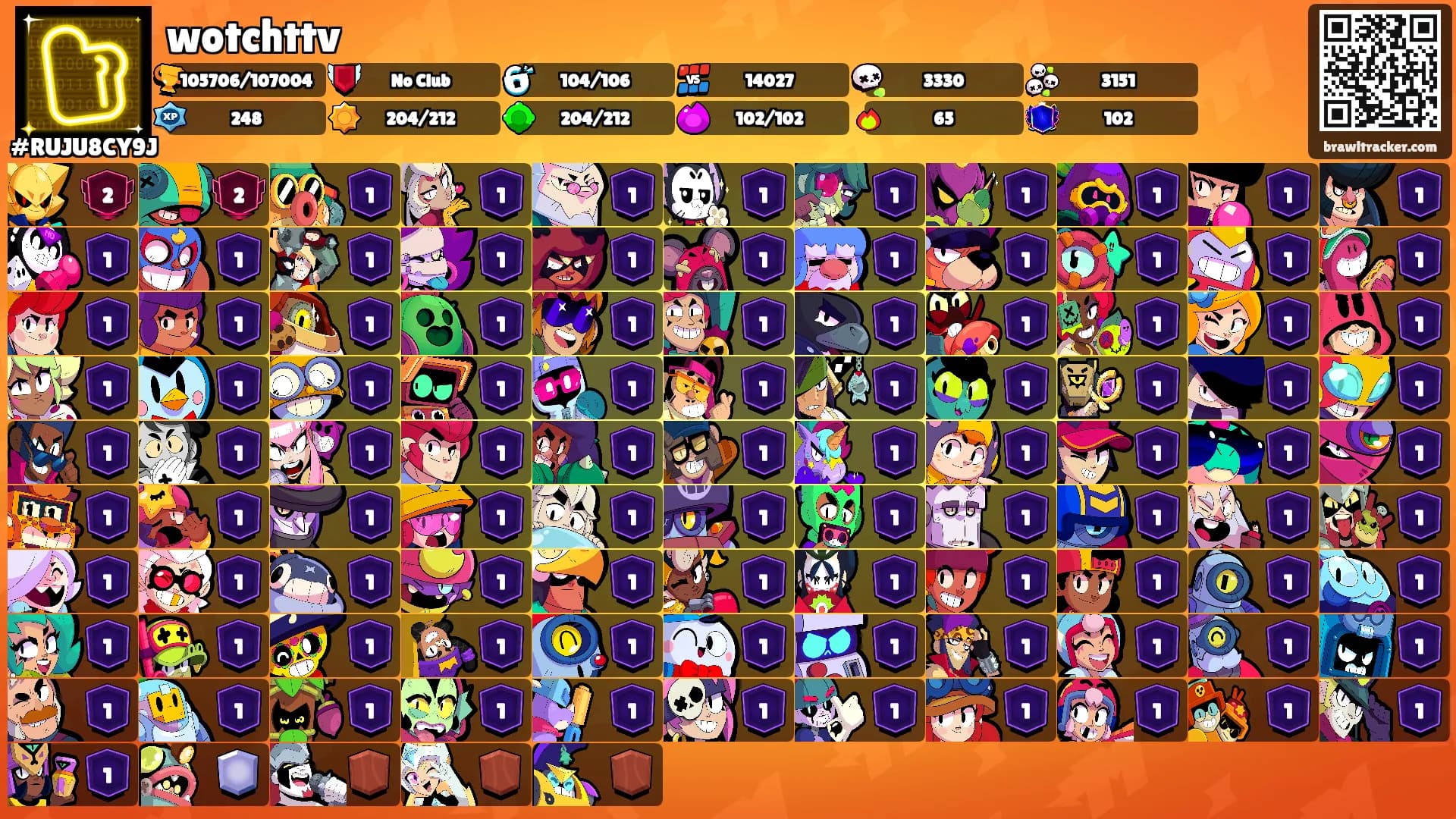 wotchttv's Ranks