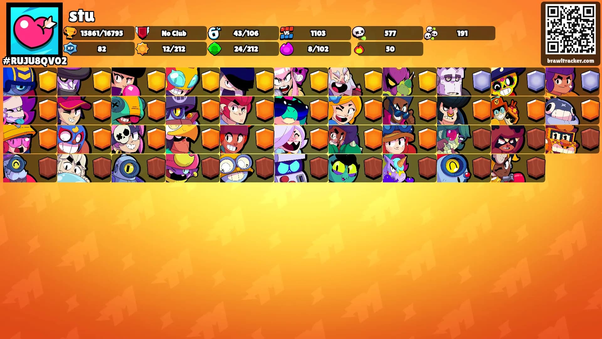 stu's Ranks