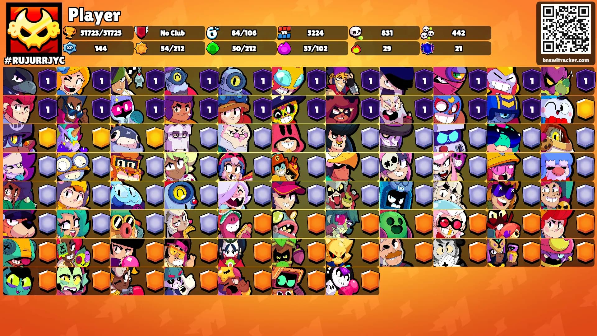 Player's Ranks