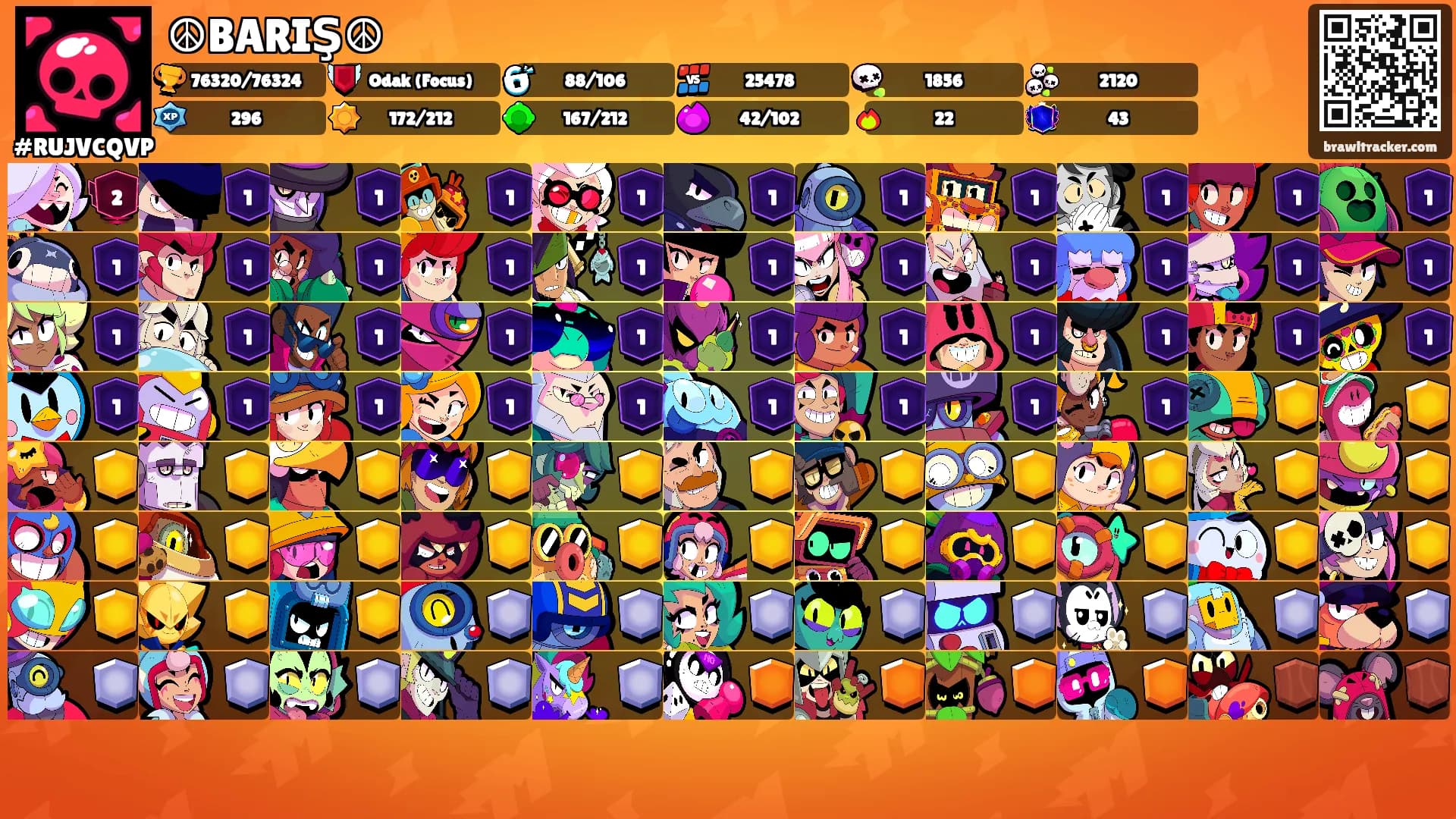 ☮BARIŞ☮'s Ranks
