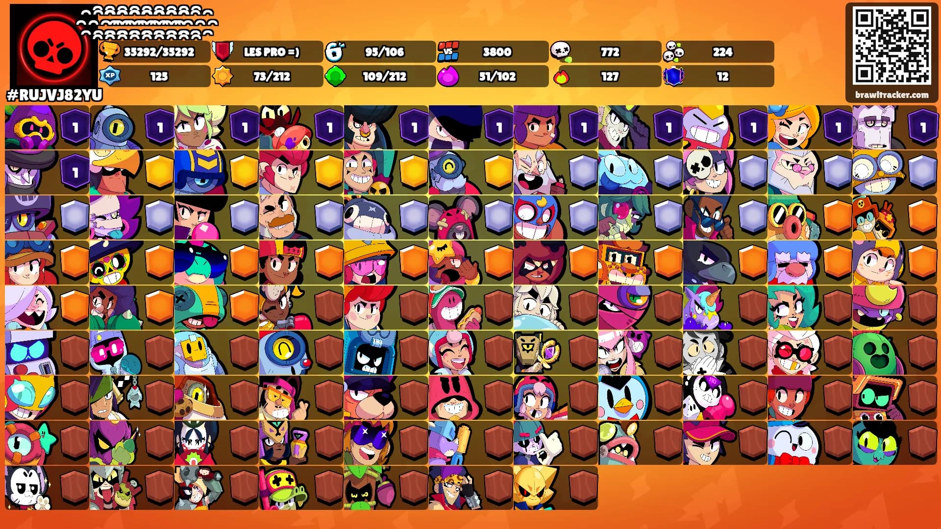 ҈҈҈҈҈҈҈҈҈'s Ranks
