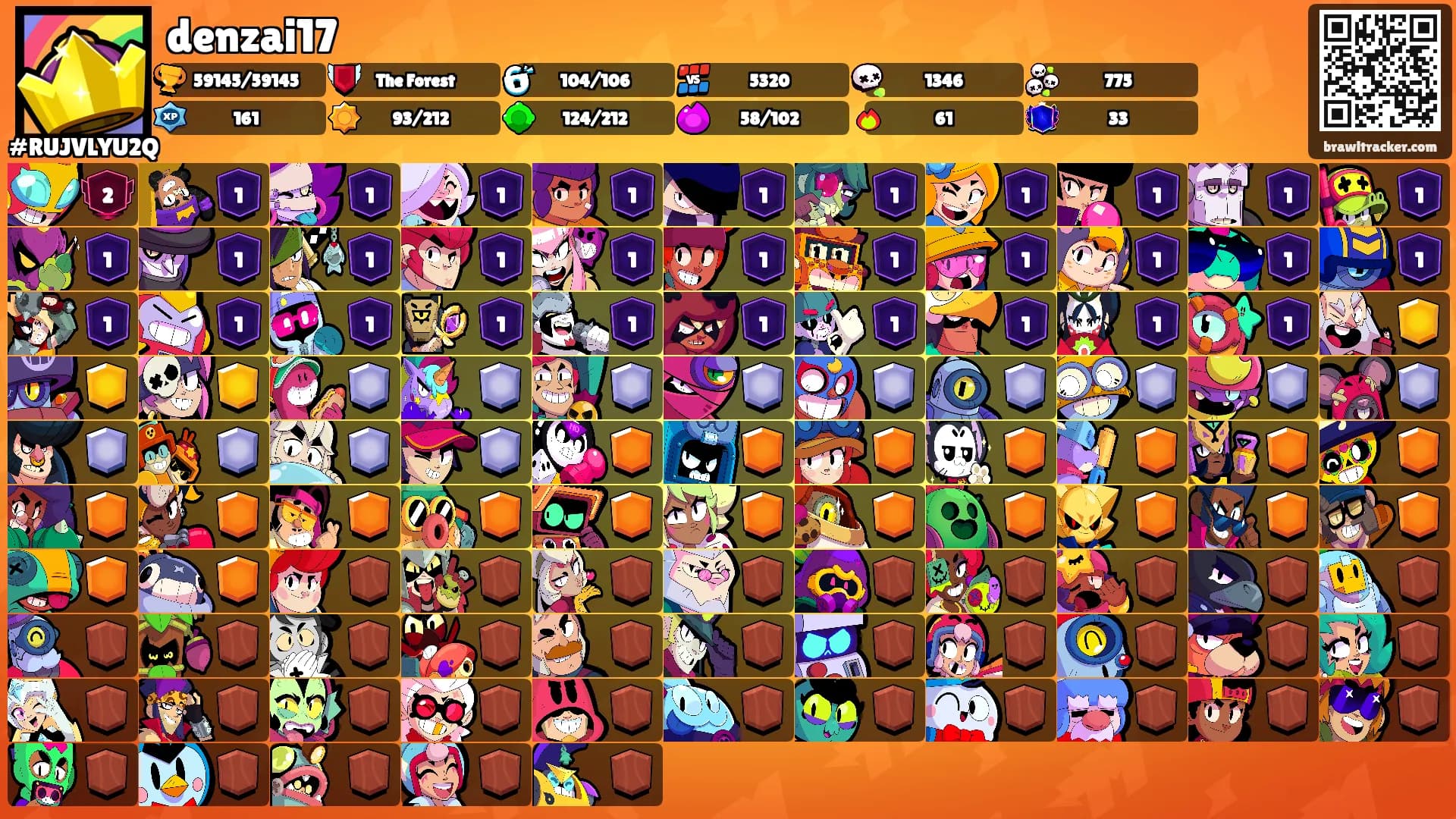 denzai17's Ranks