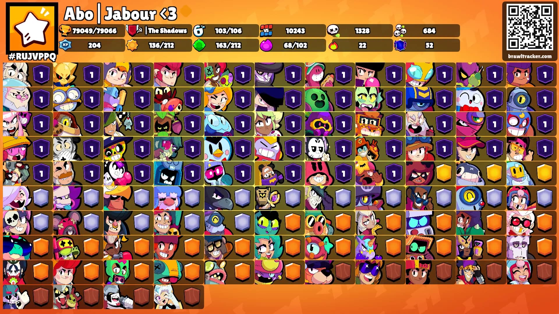 Abo|Jabour <3🔸's Ranks