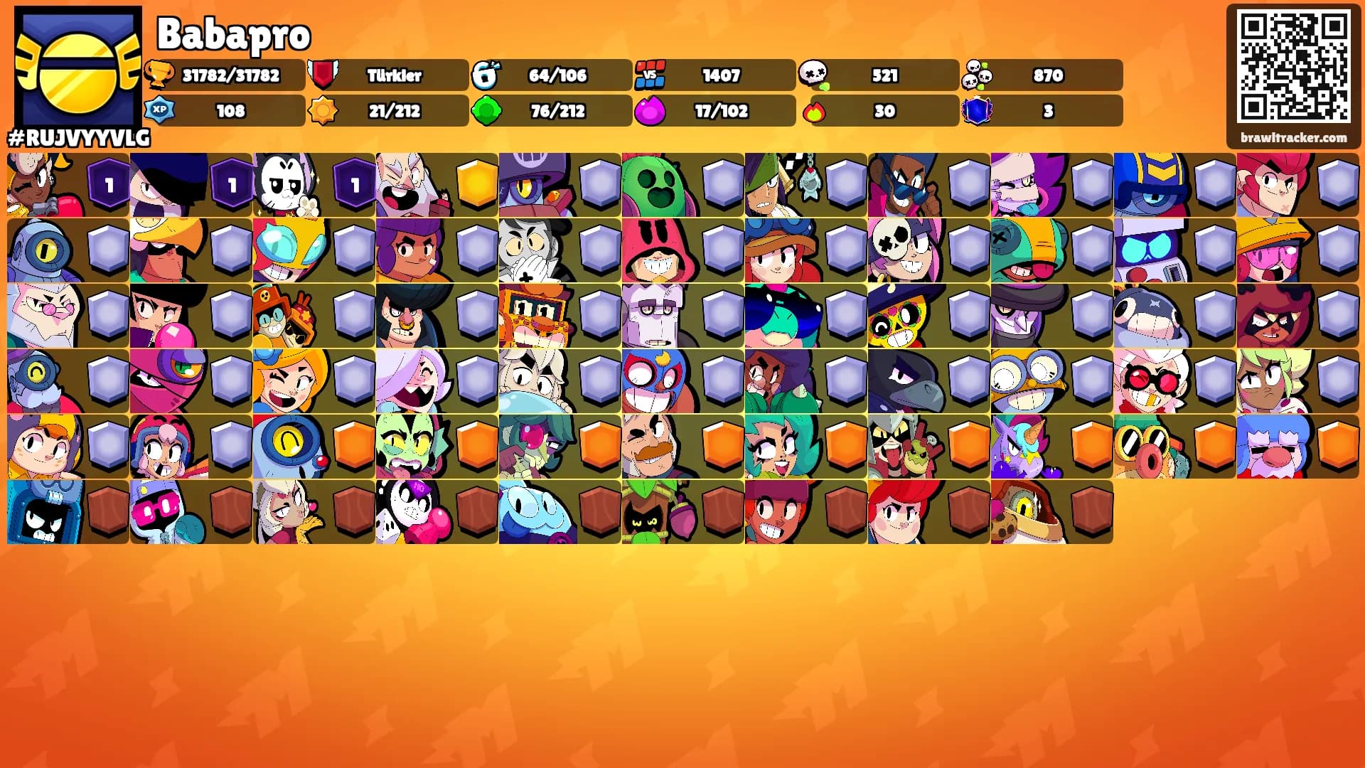 Babapro's Ranks