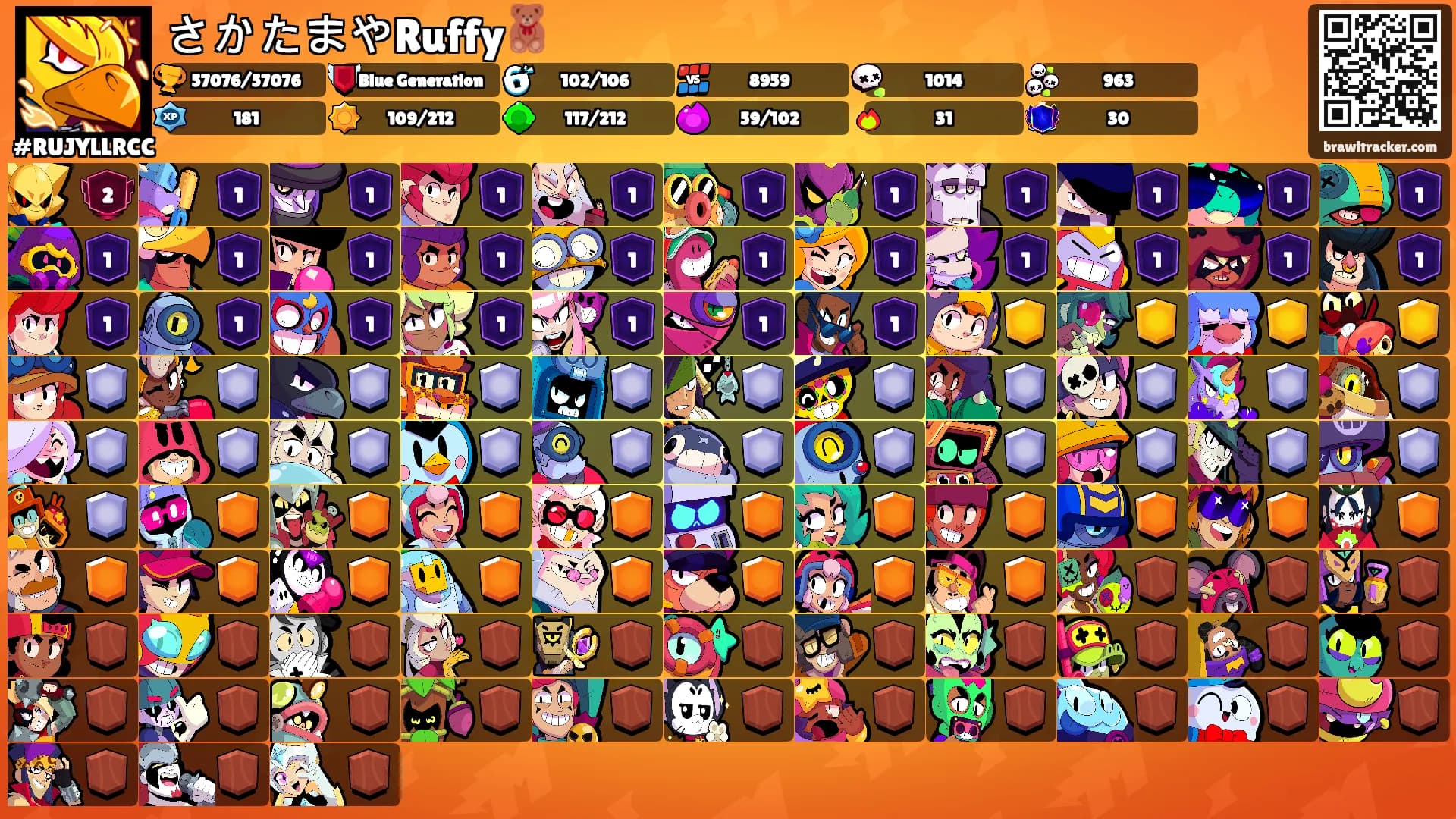 さかたまやRuffy🧸's Ranks