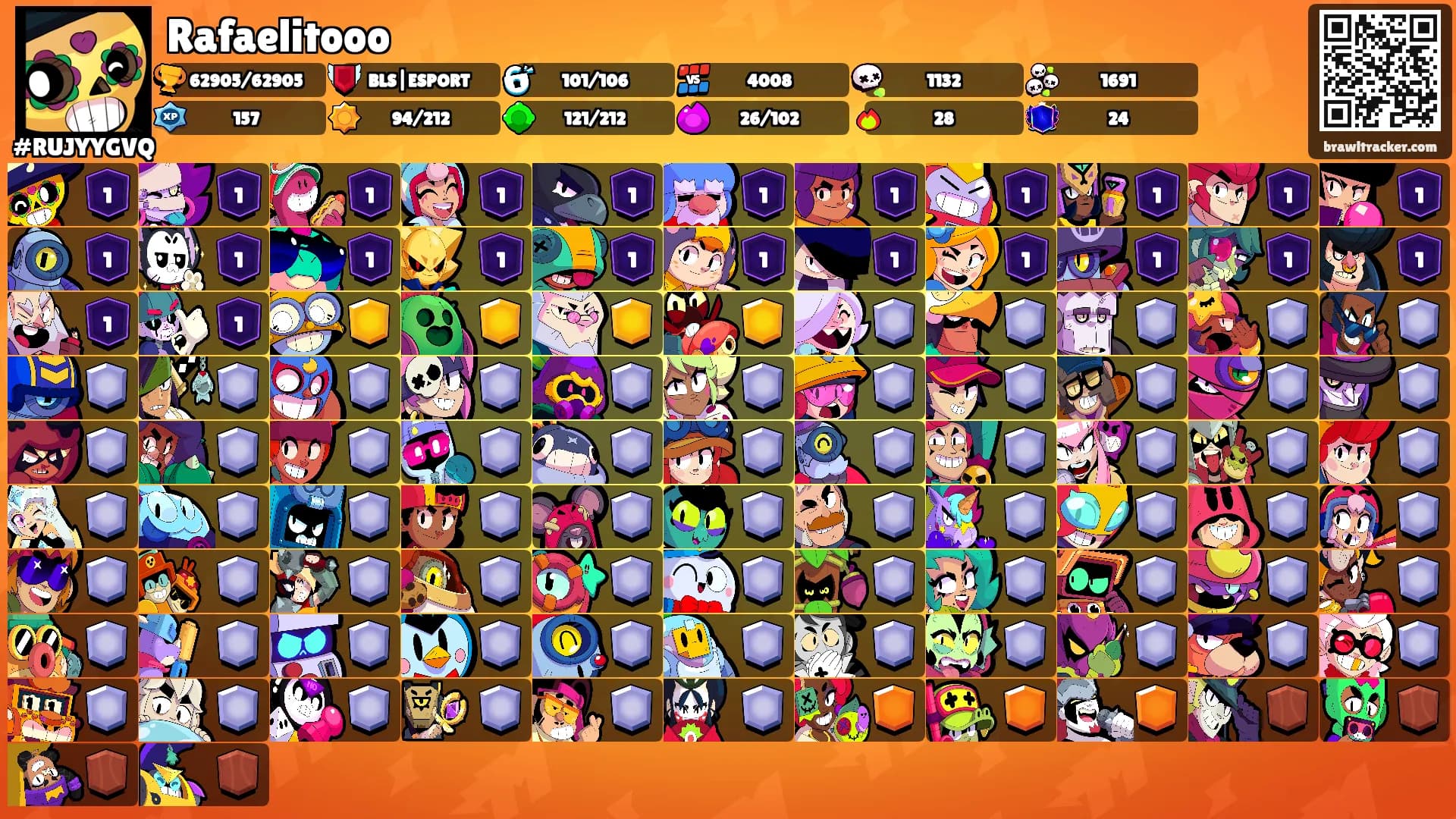 Rafaelitooo's Ranks