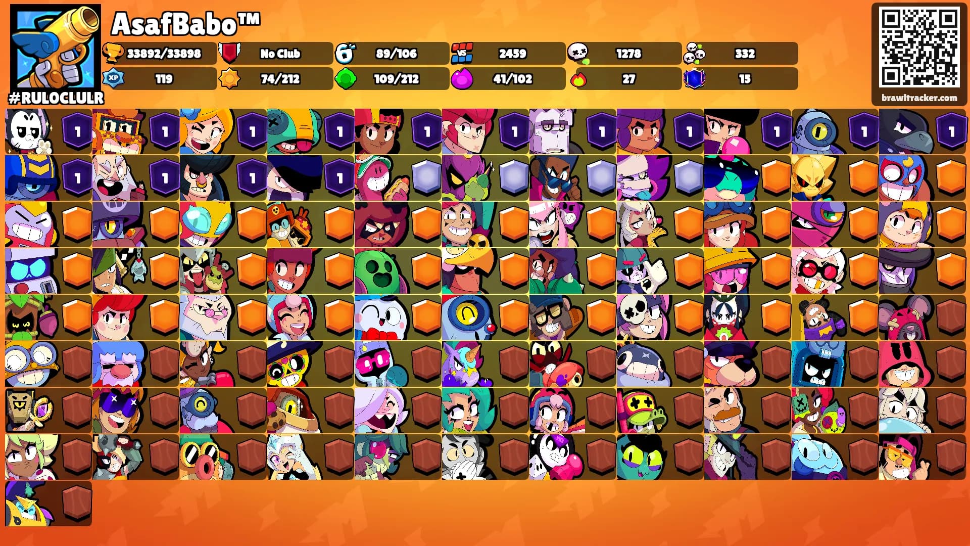 AsafBabo™'s Ranks