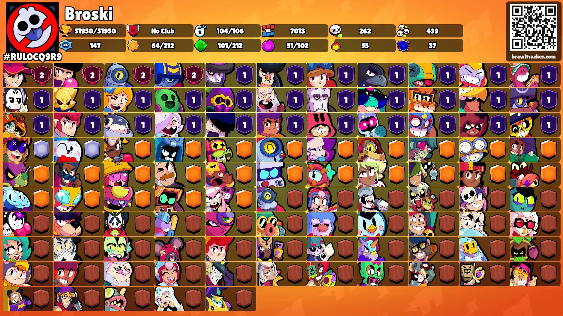 Broski's Ranks