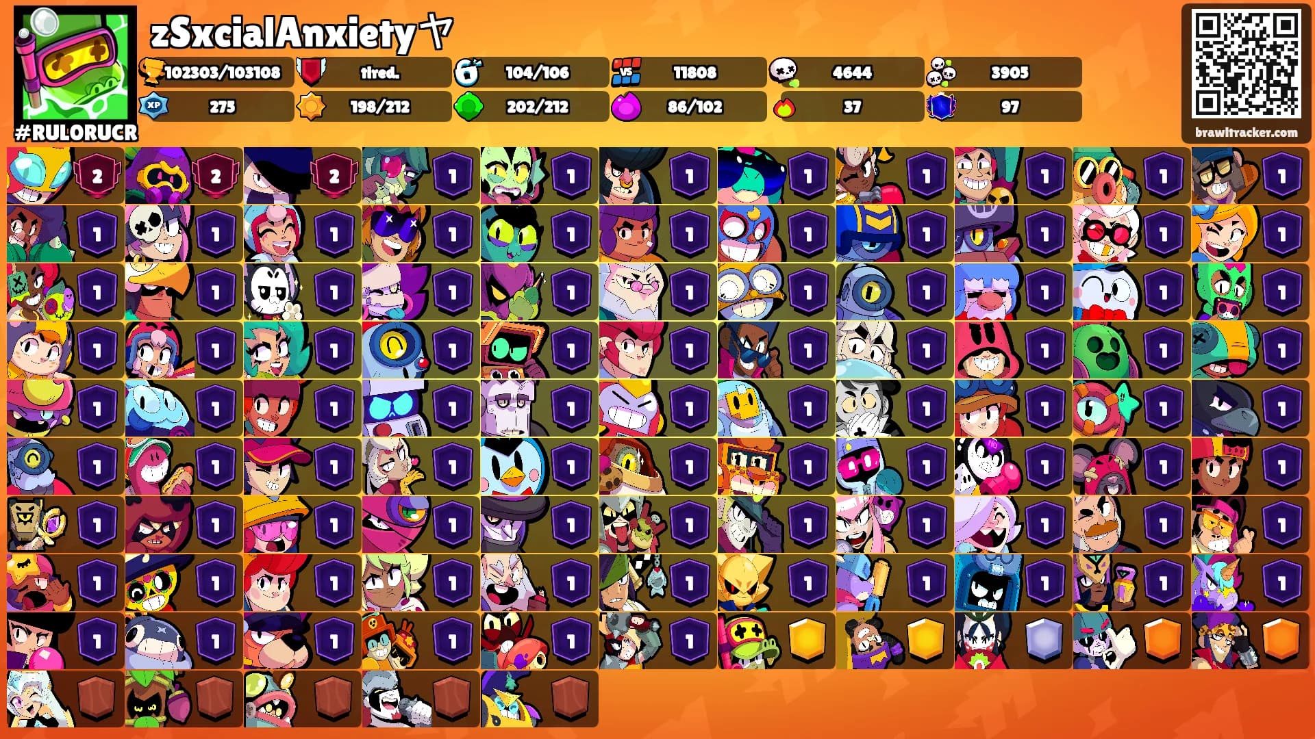 zSxcialAnxietyヤ's Ranks