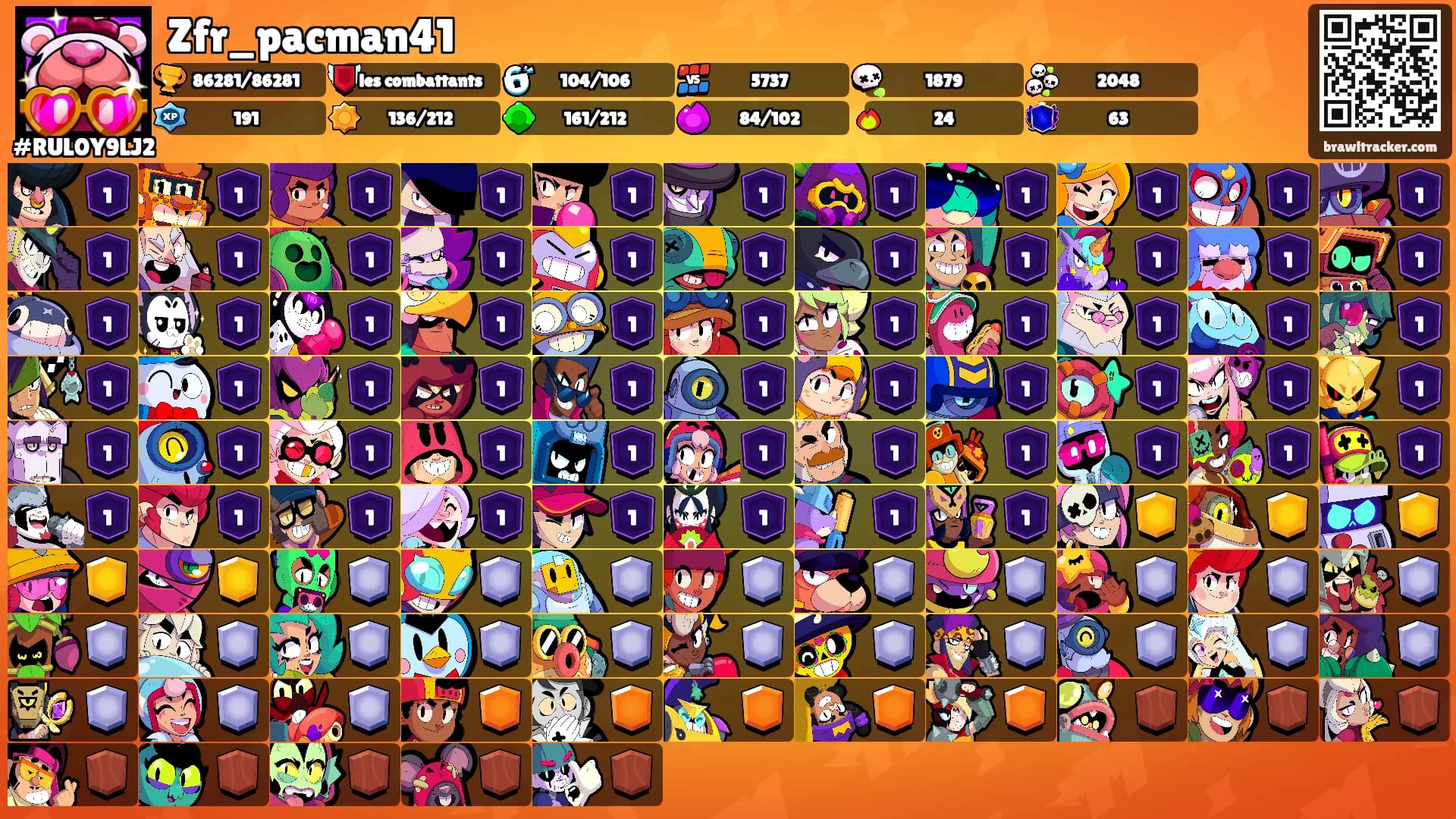 Zfr_pacman41's Ranks