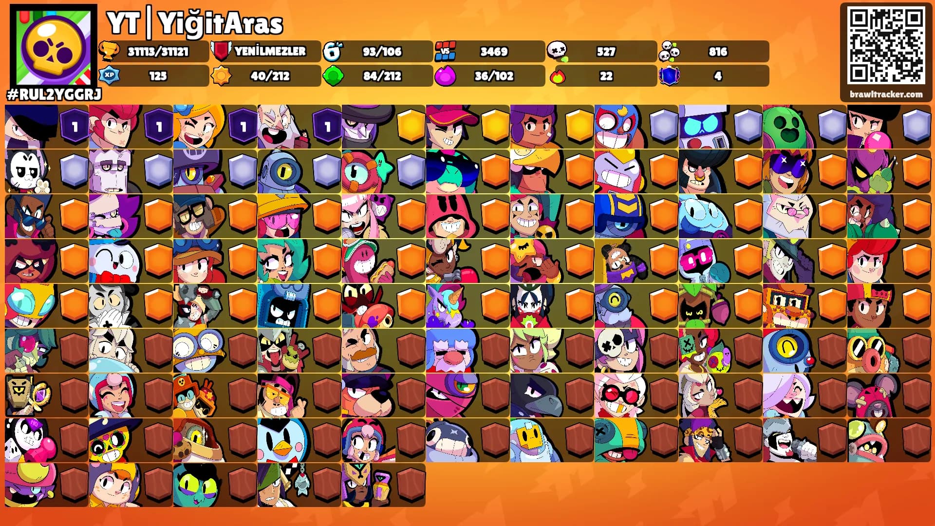 YT|YiğitAras's Ranks