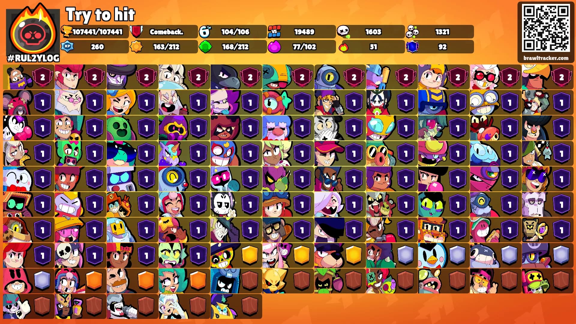 Try to hit's Ranks