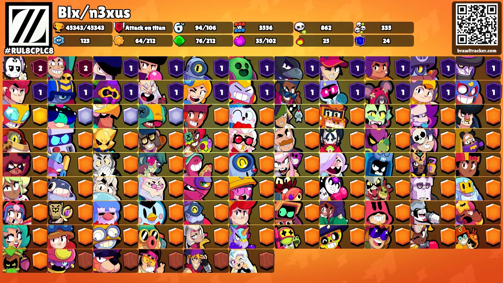 Blx/n3xus's Ranks