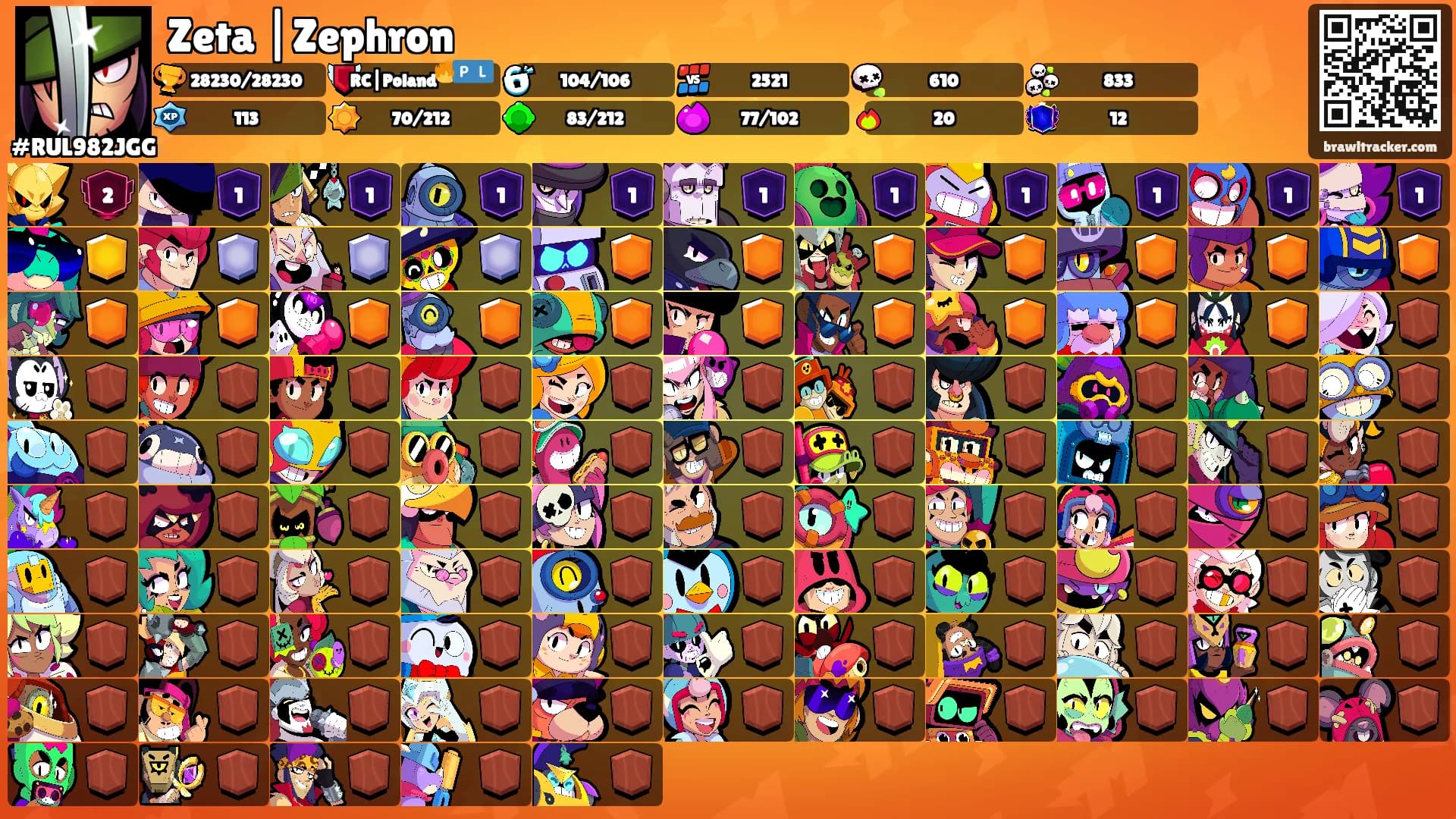 Zeta |Zephron's Ranks