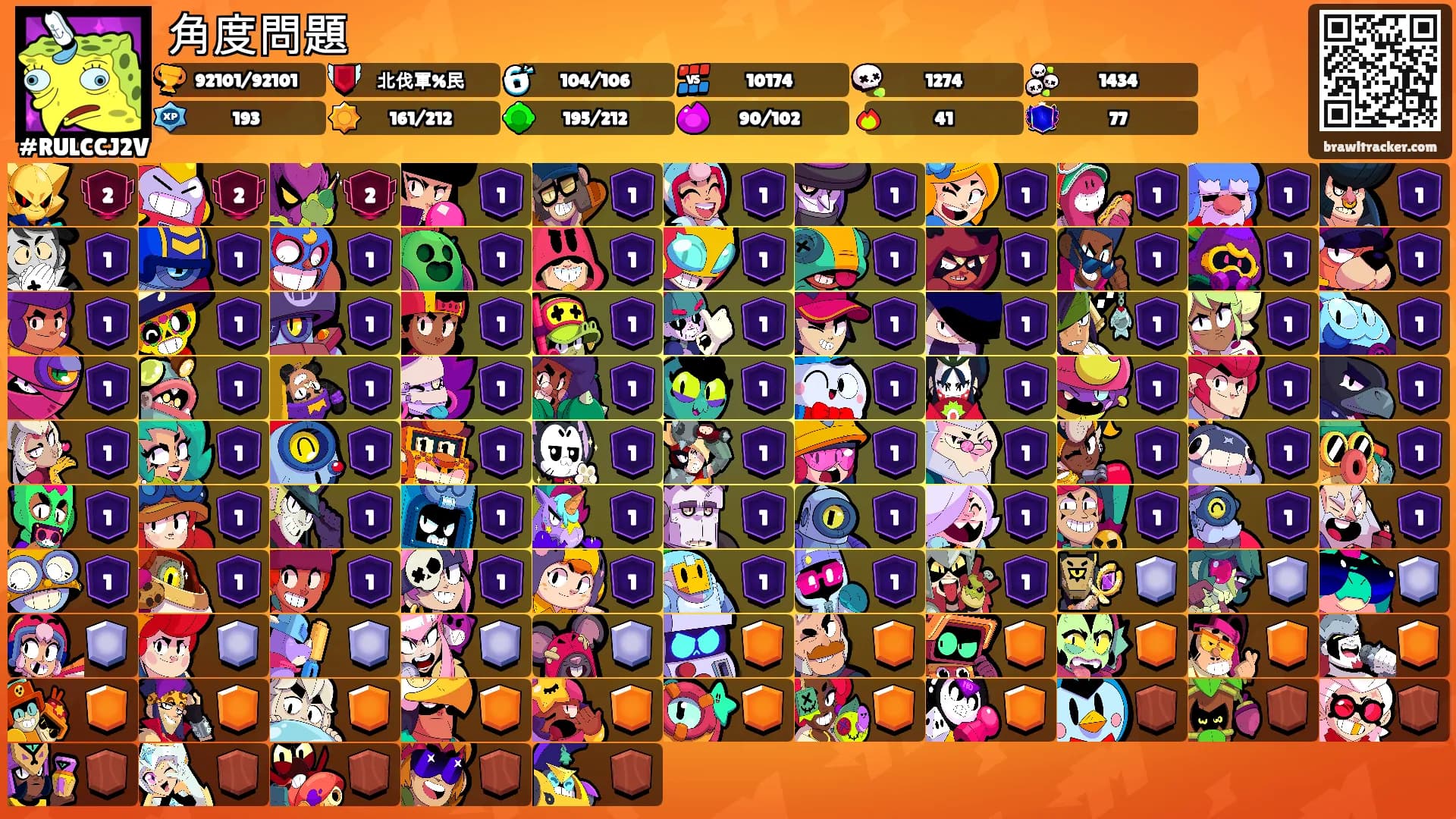 角度問題's Ranks