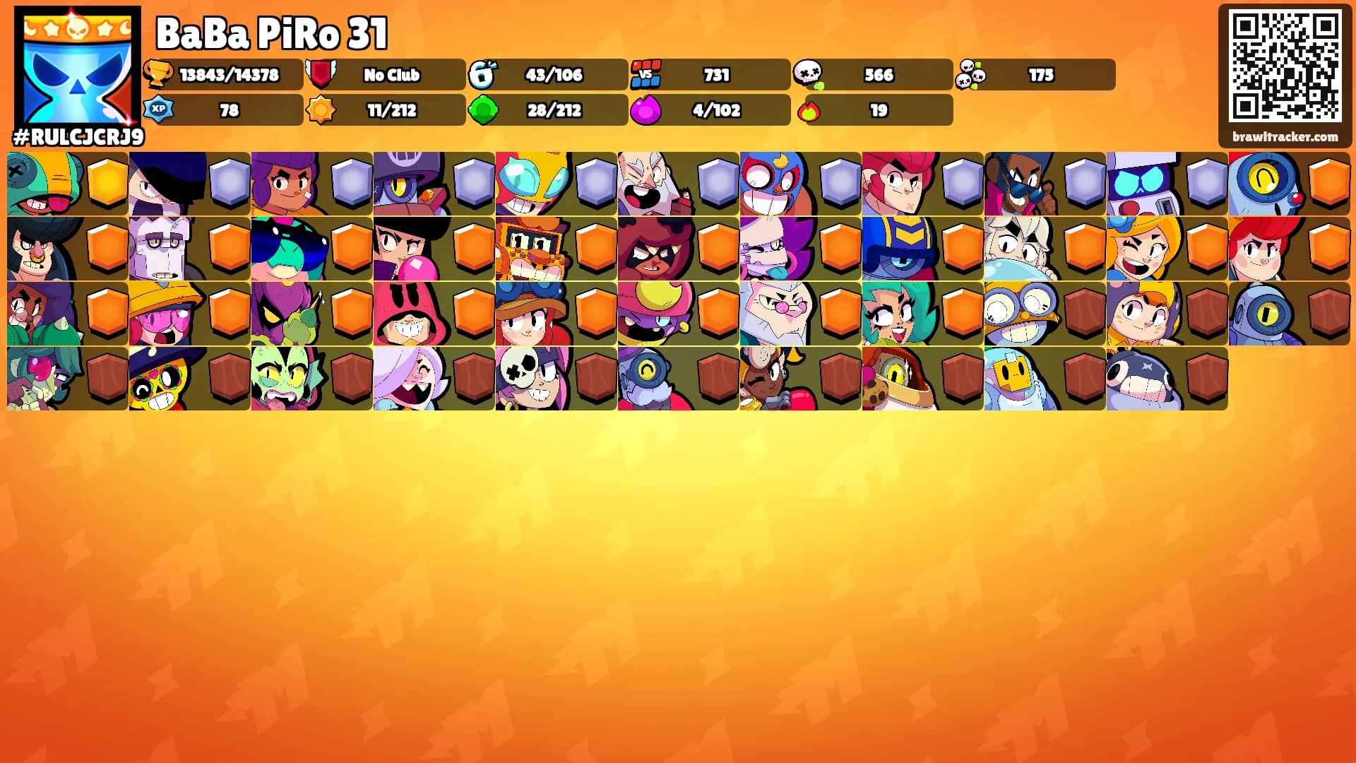 BaBa PiRo 31's Ranks