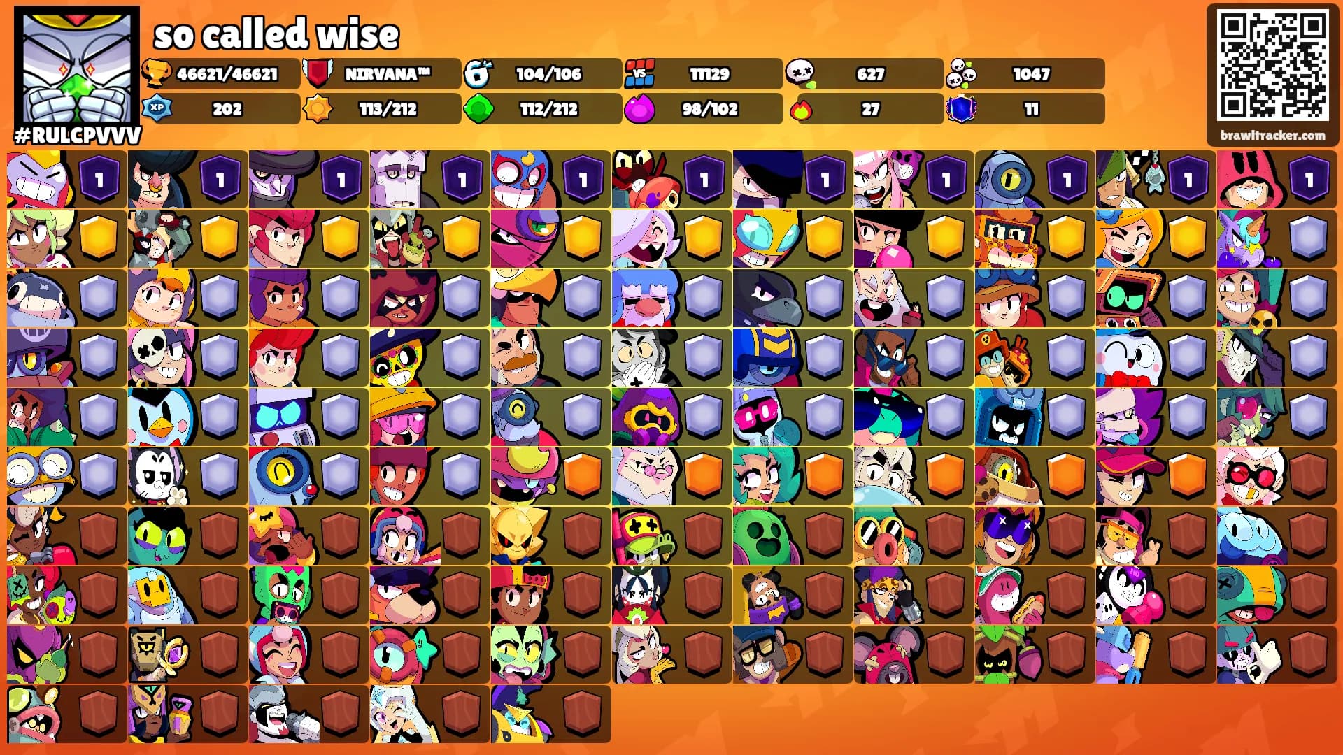 so called wise's Ranks