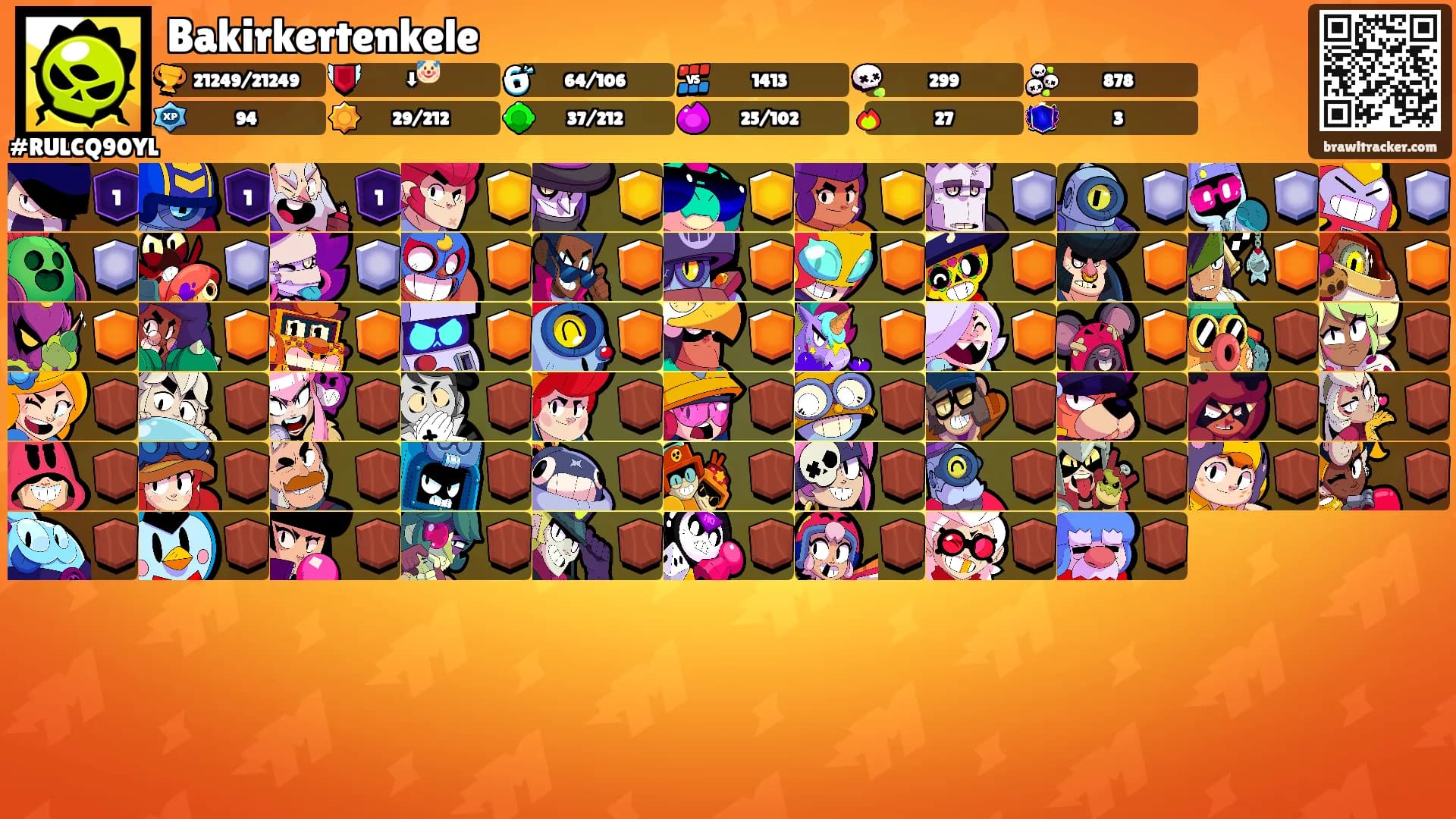 Bakirkertenkele's Ranks