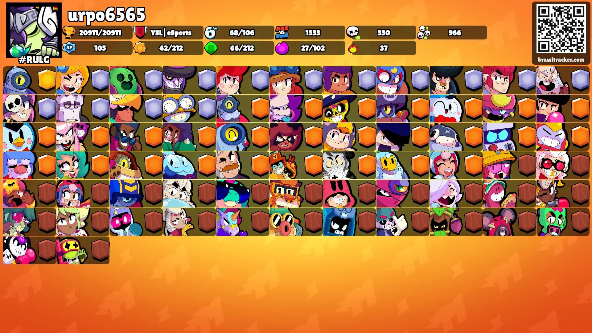 urpo6565's Ranks