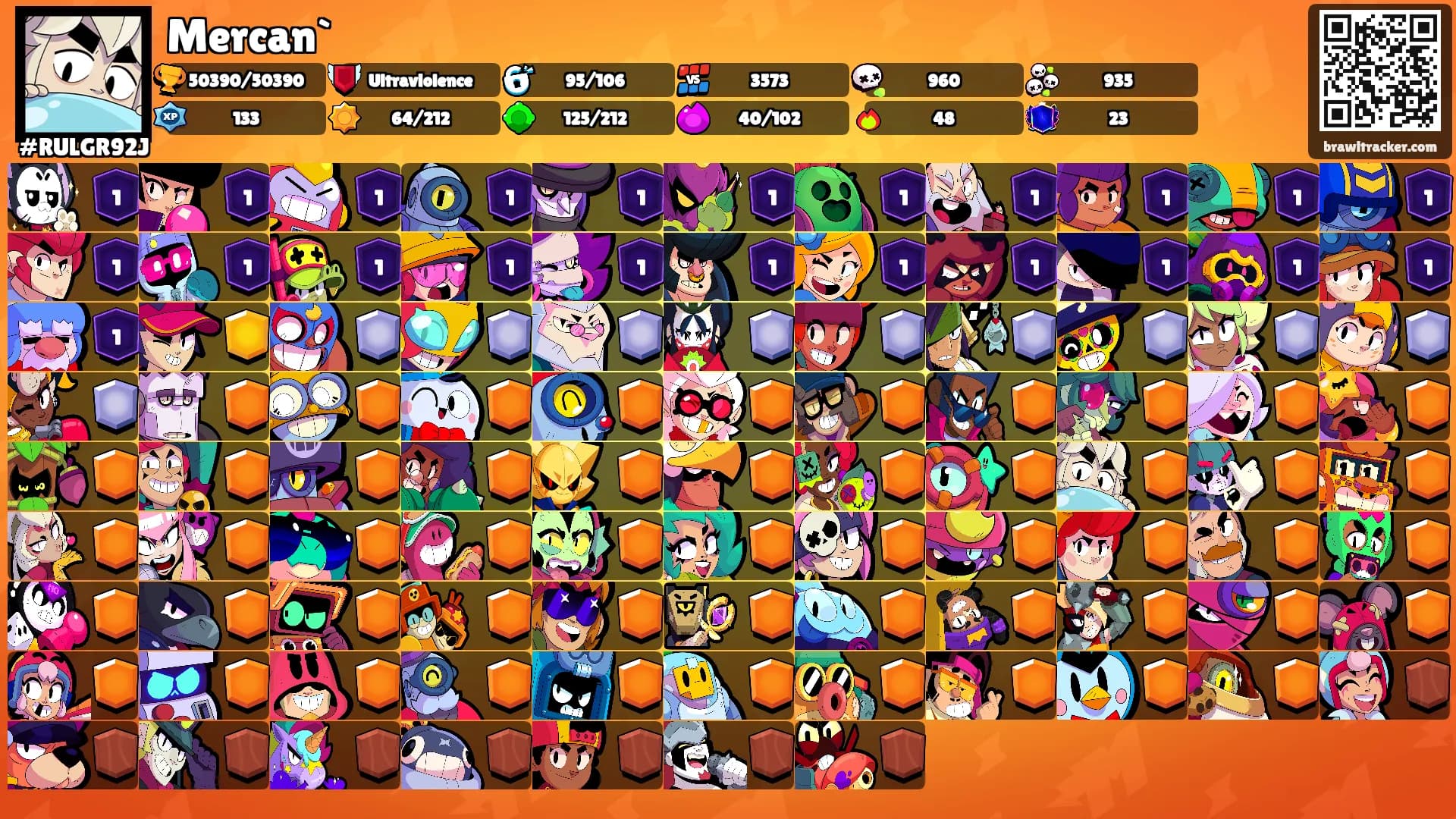 Mercan`'s Ranks