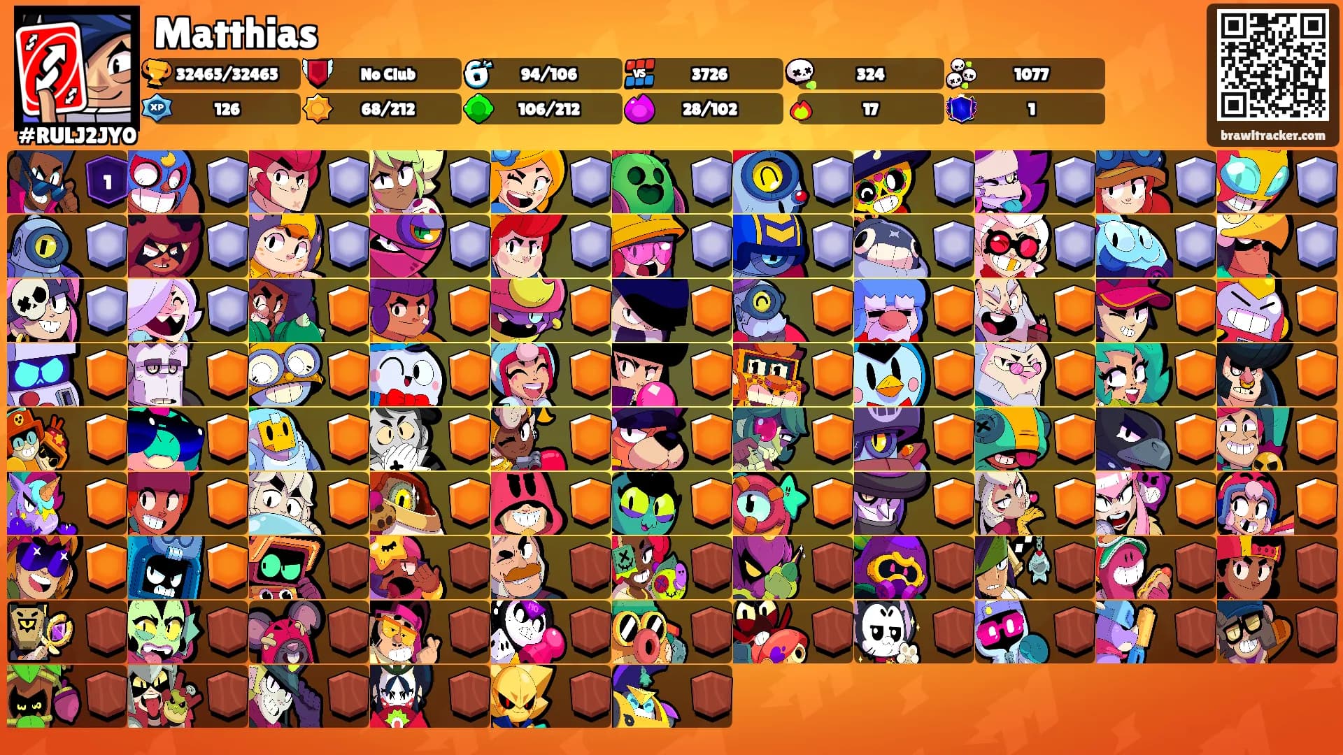 Matthias's Ranks