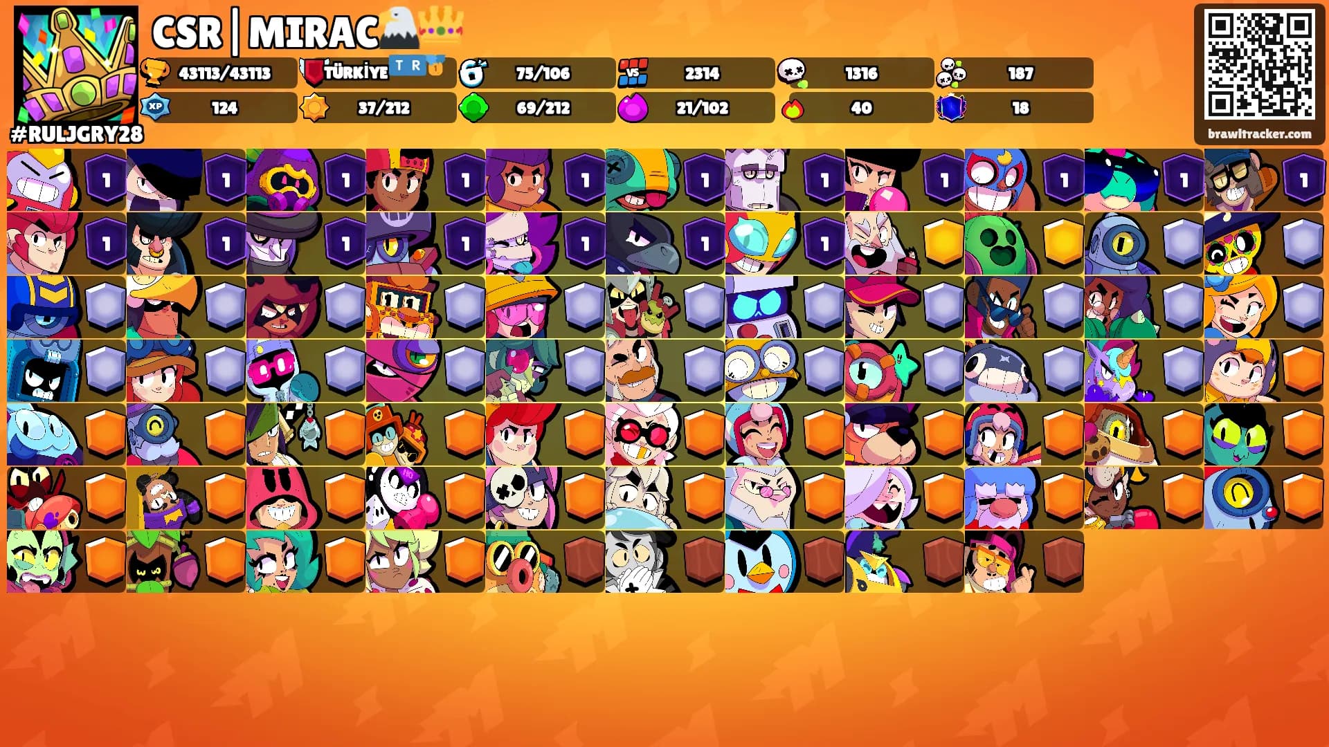 CSR|MIRAC🦅👑's Ranks